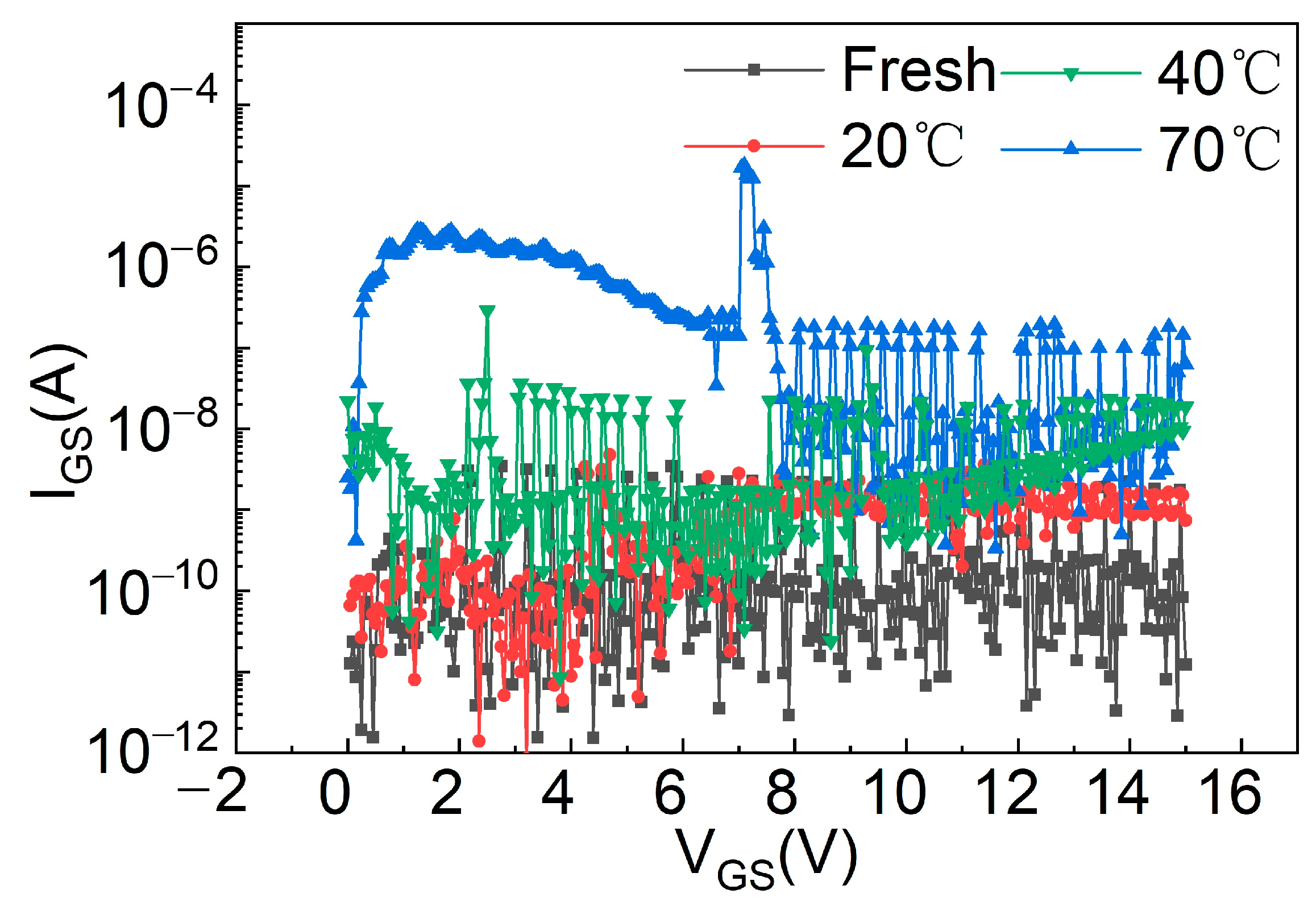 Electronics 13 03402 g009