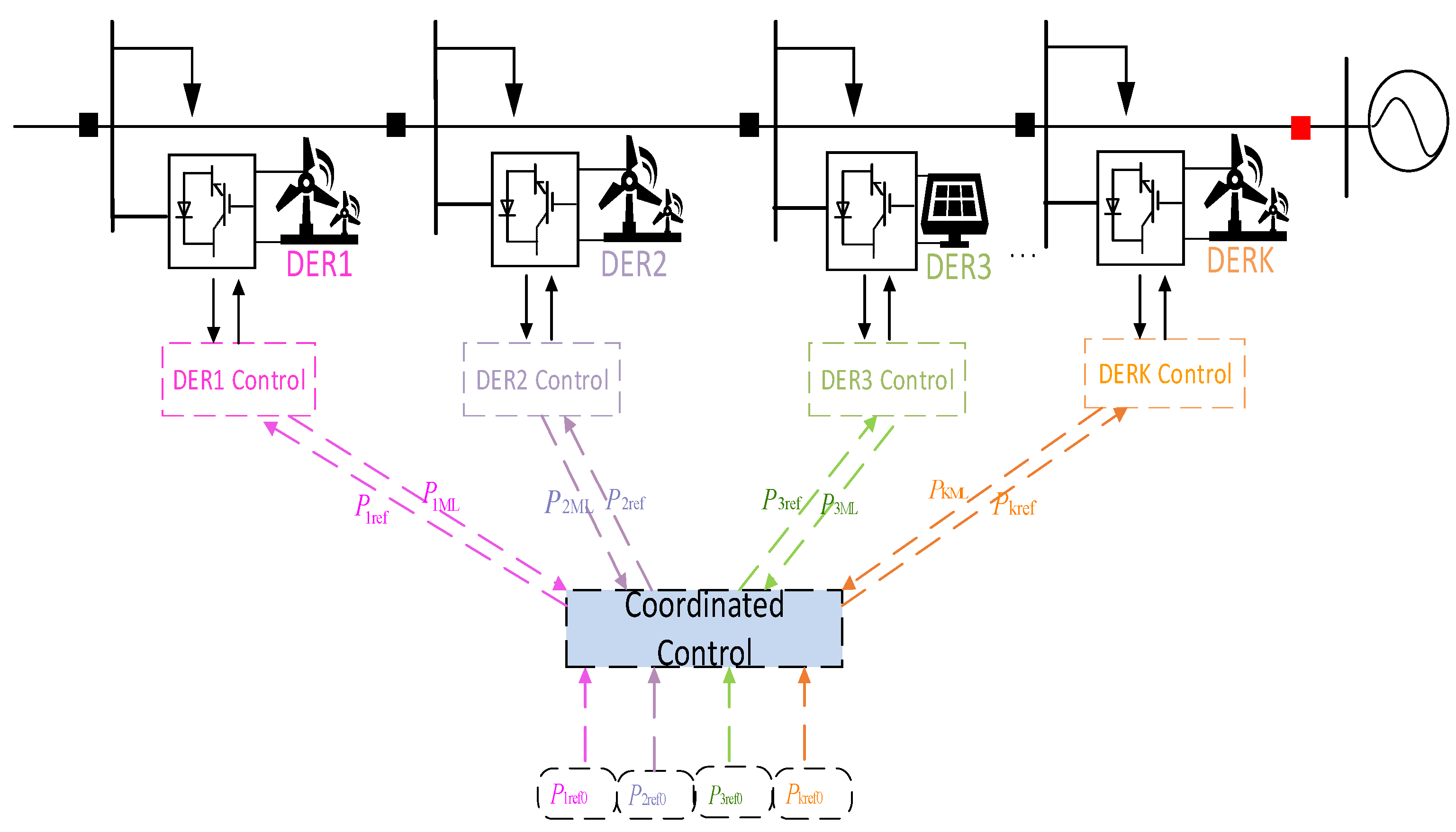 Electronics 13 03403 g004