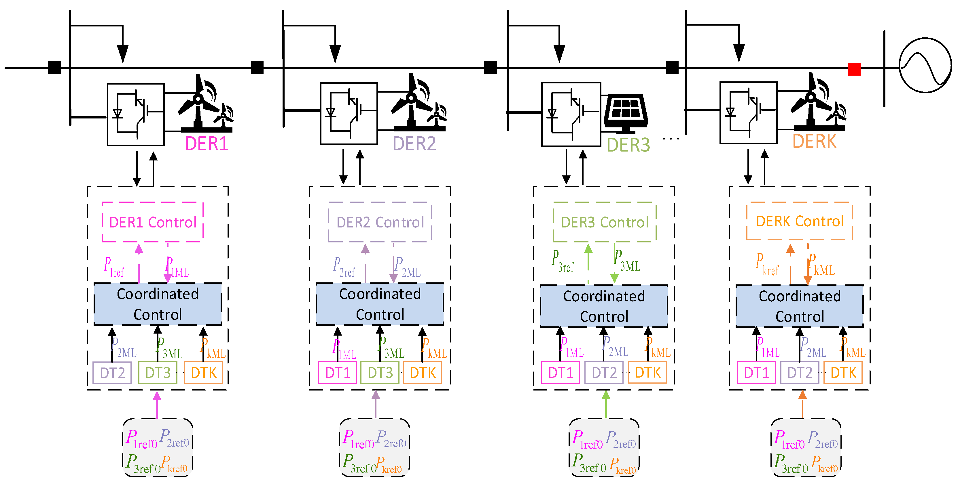 Electronics 13 03403 g006