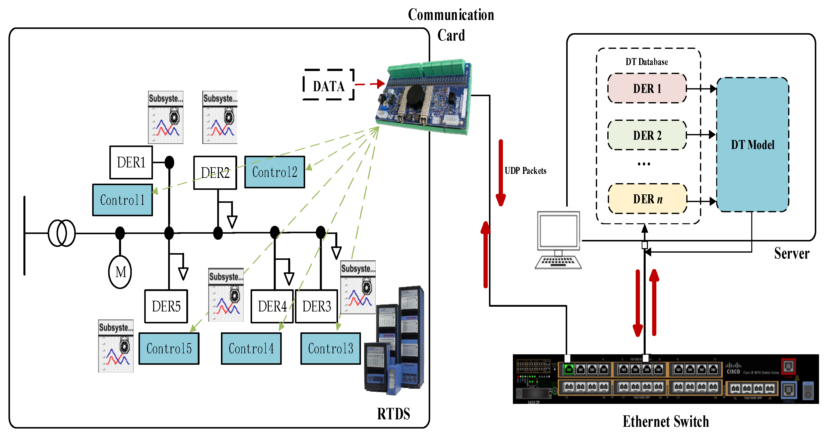 Electronics 13 03403 g008