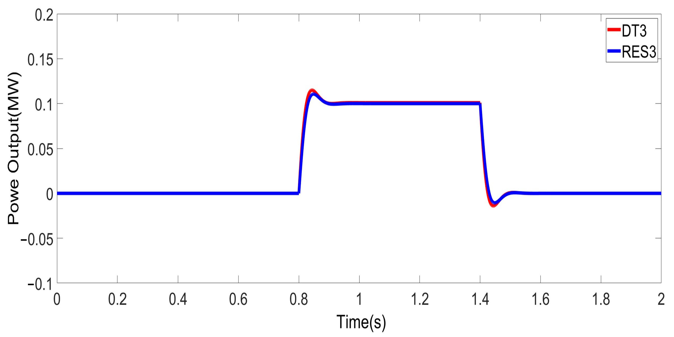 Electronics 13 03403 g011