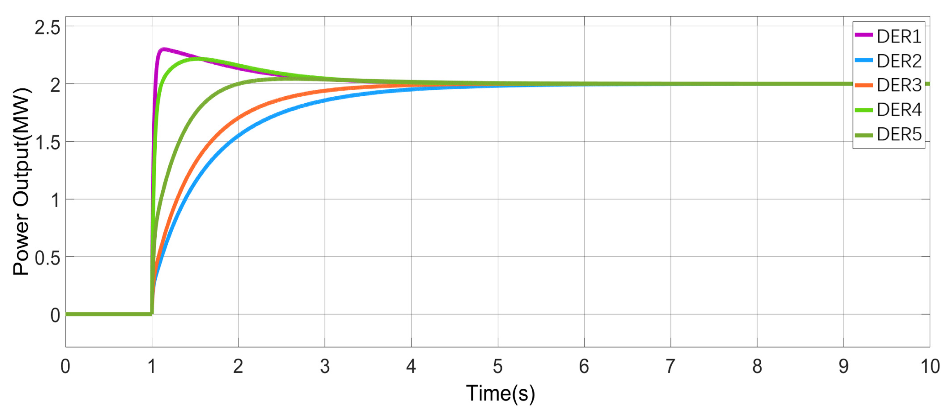 Electronics 13 03403 g015