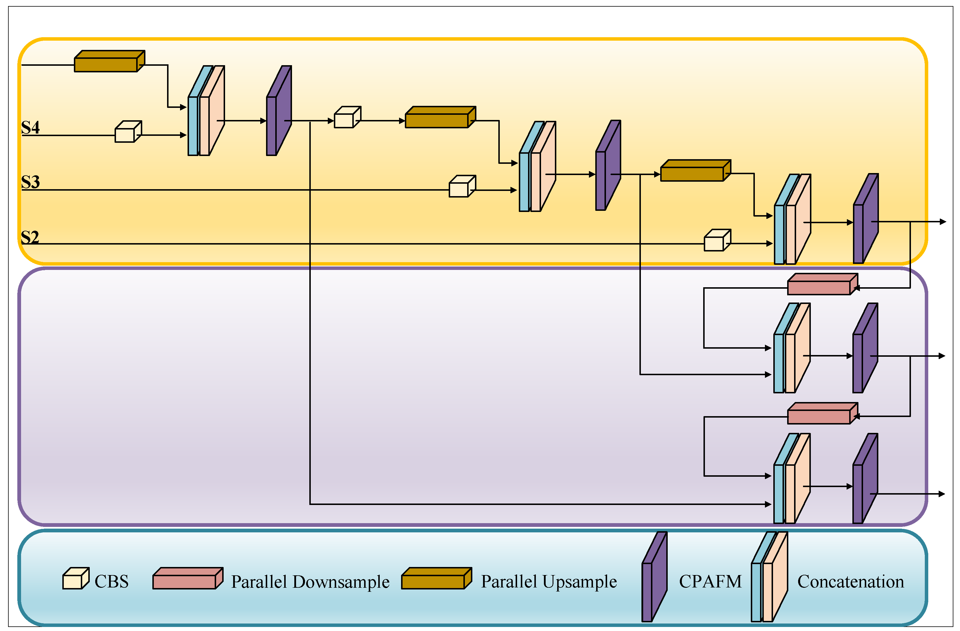 Electronics 13 03404 g003