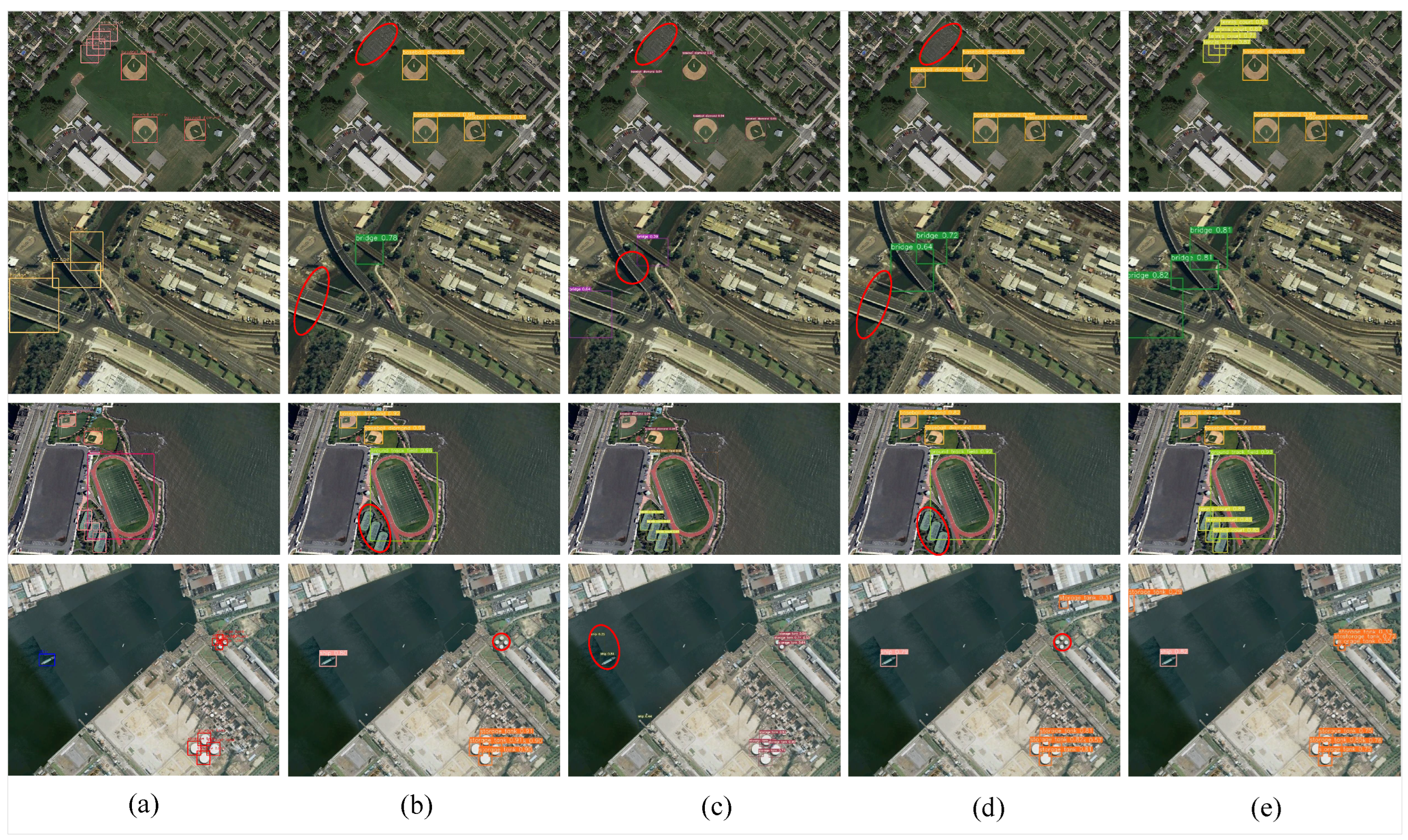 Electronics 13 03404 g012