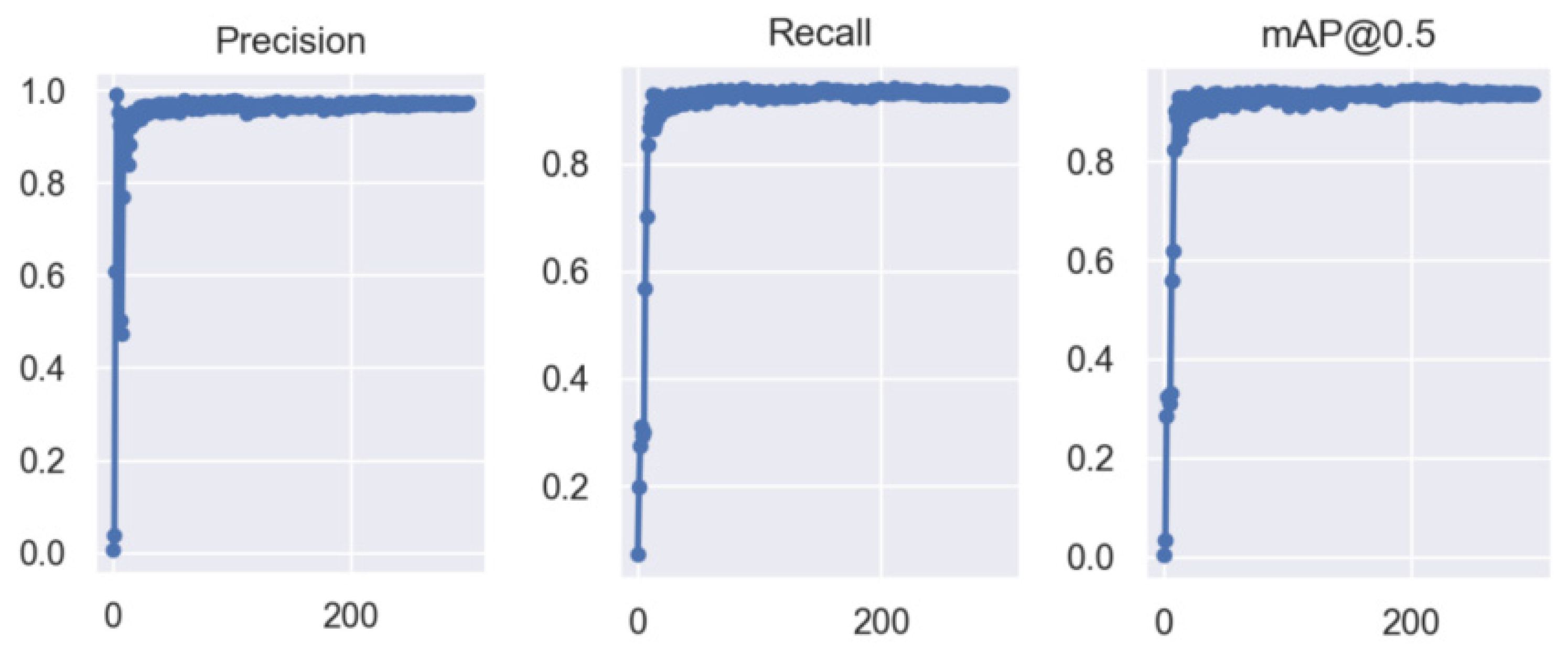 Electronics 13 03405 g010