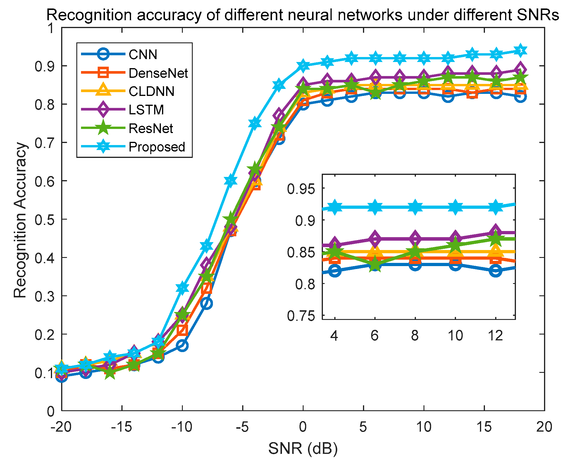 Electronics 13 03408 g013