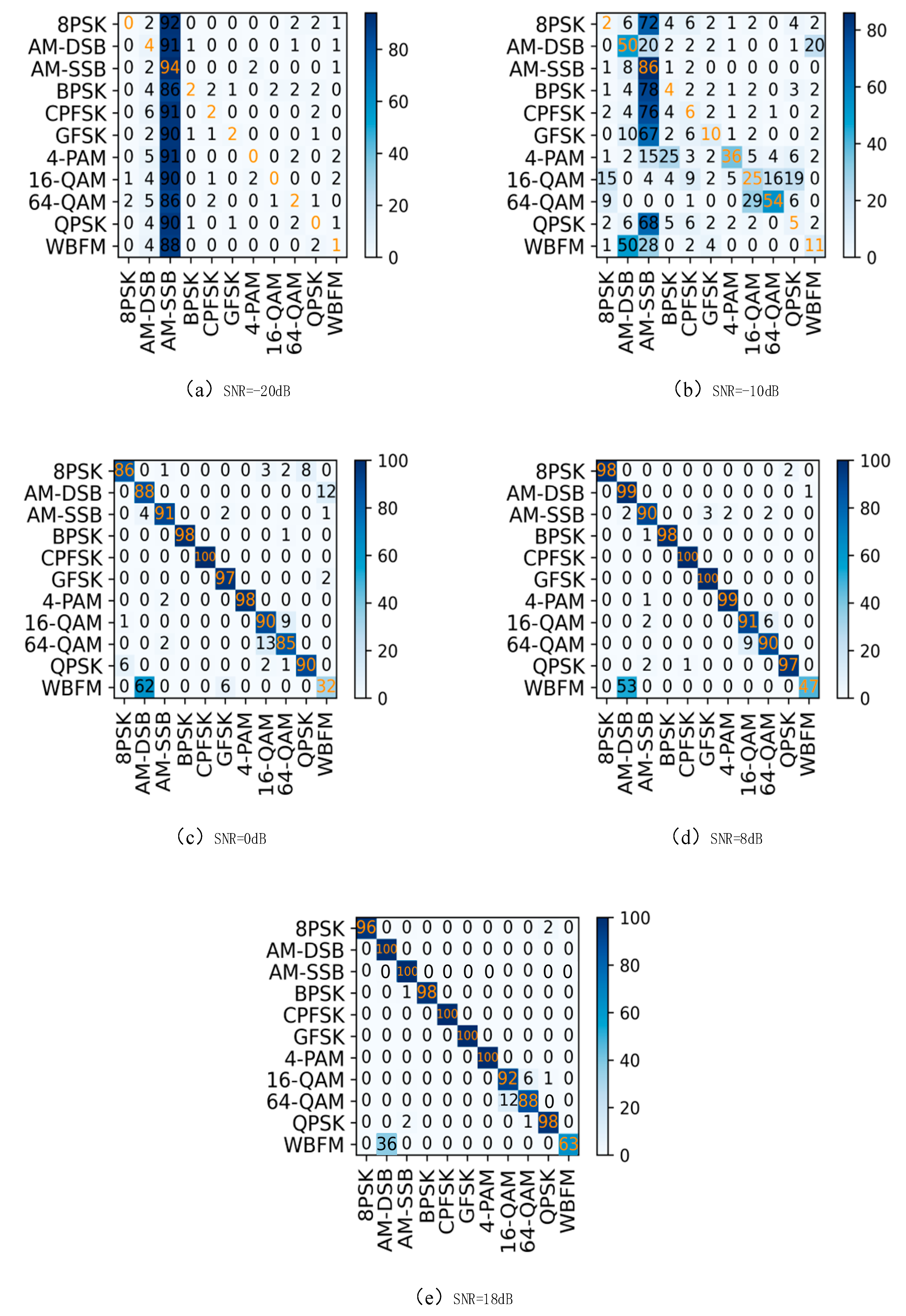Electronics 13 03408 g014
