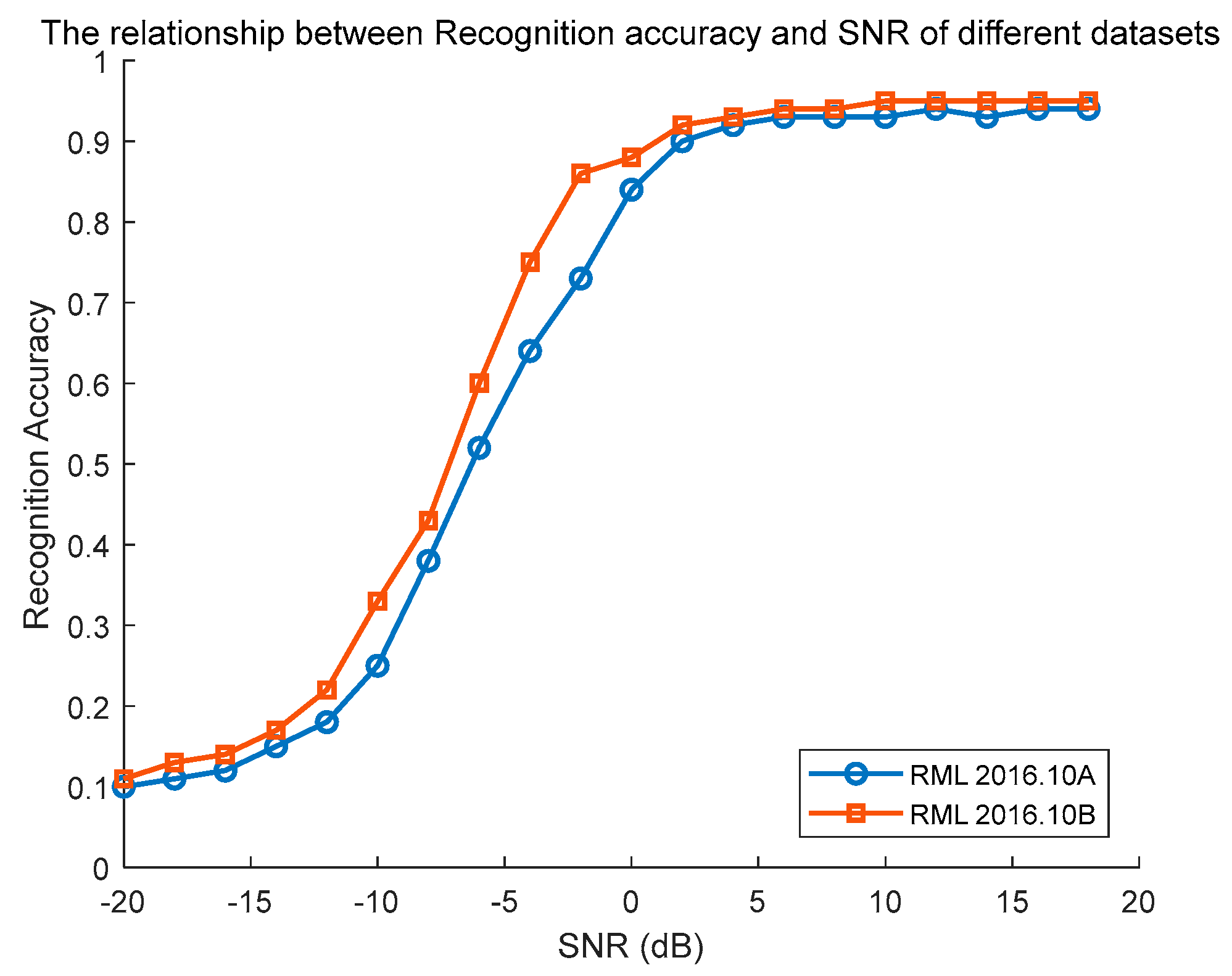 Electronics 13 03408 g016
