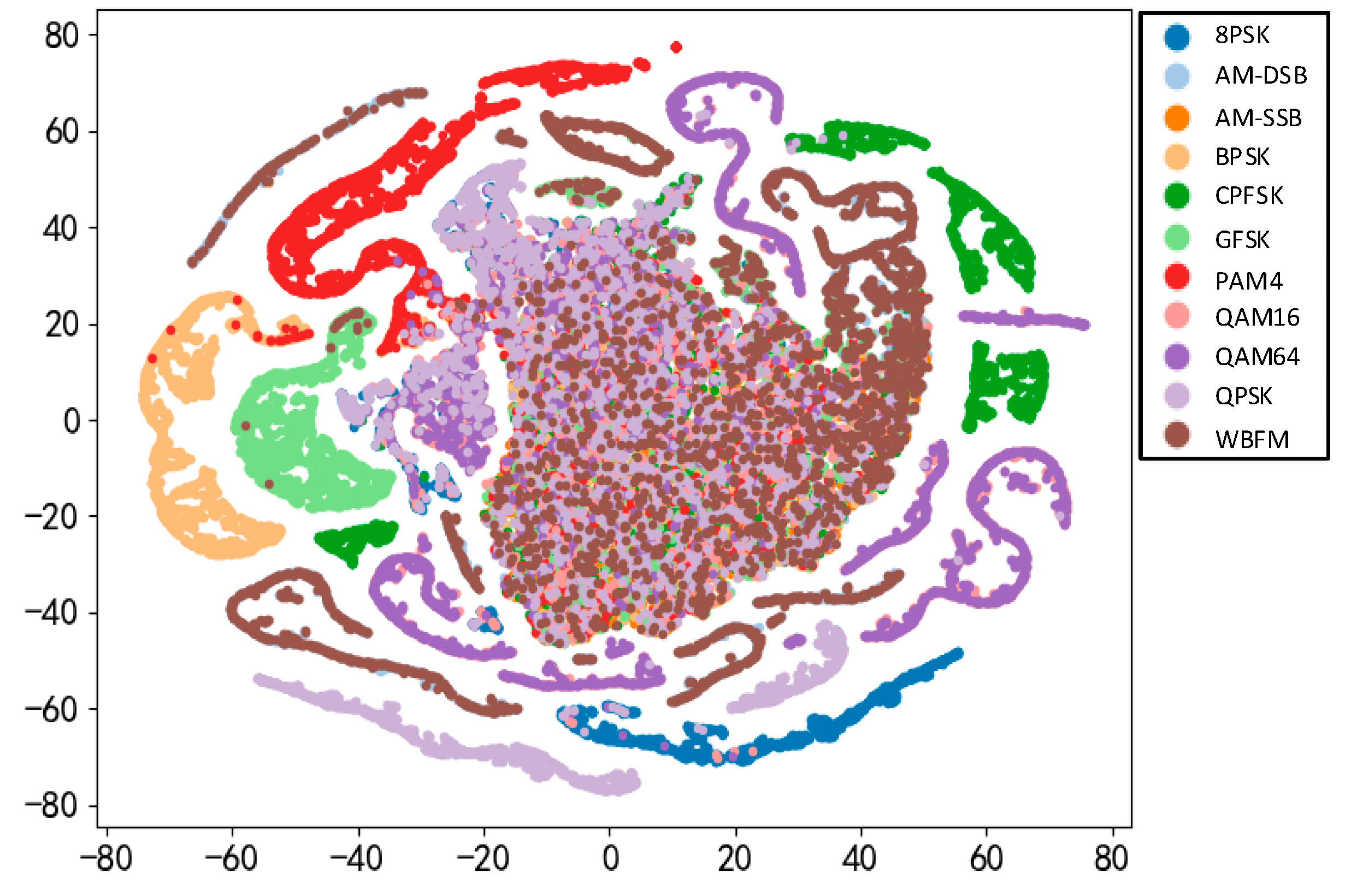 Electronics 13 03408 g017