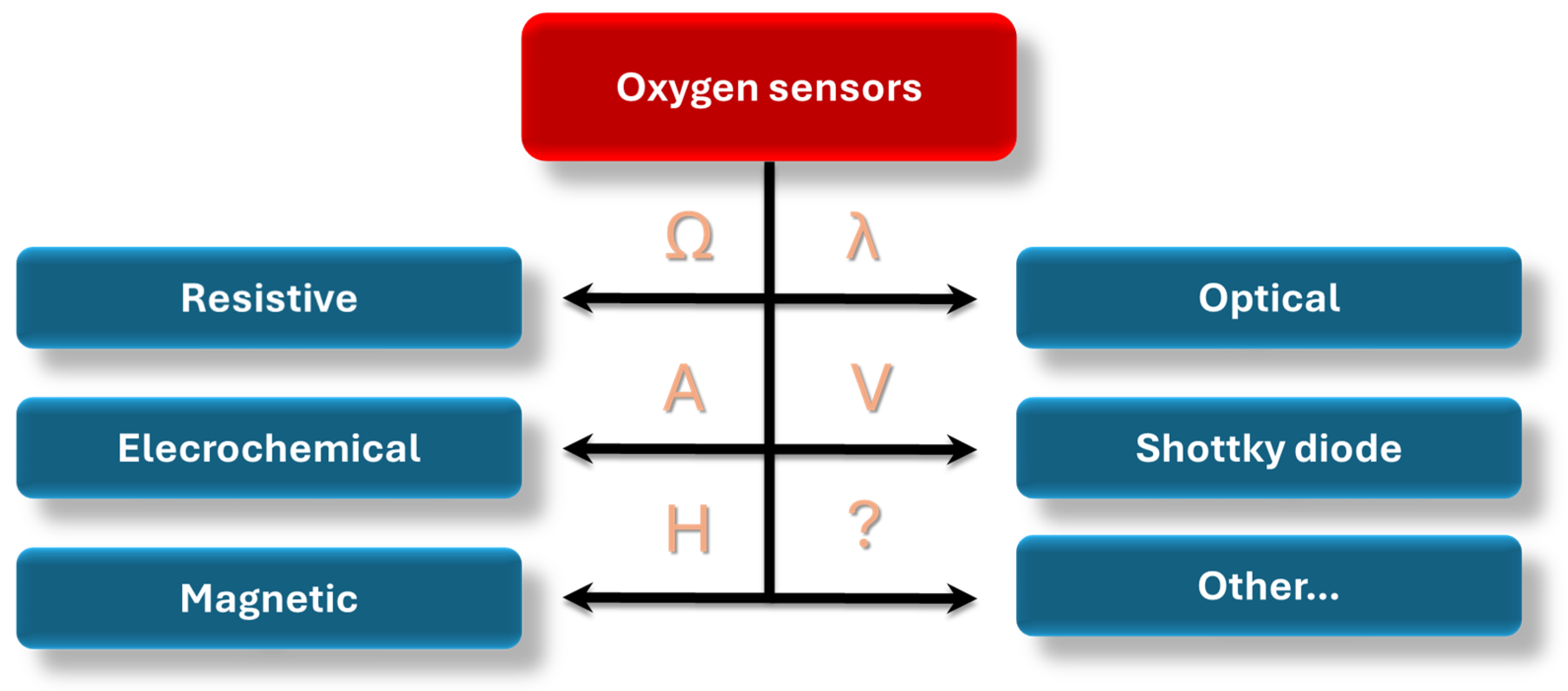 Electronics 13 03409 g002