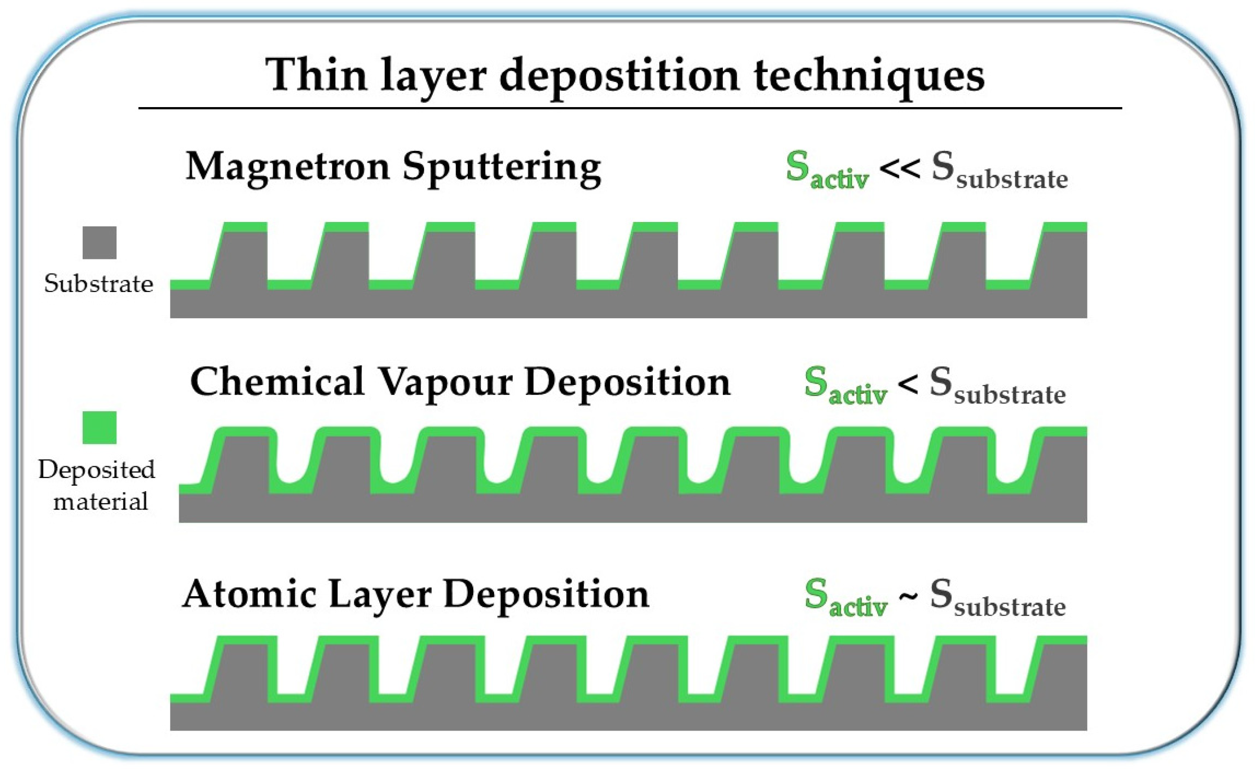Electronics 13 03409 g005