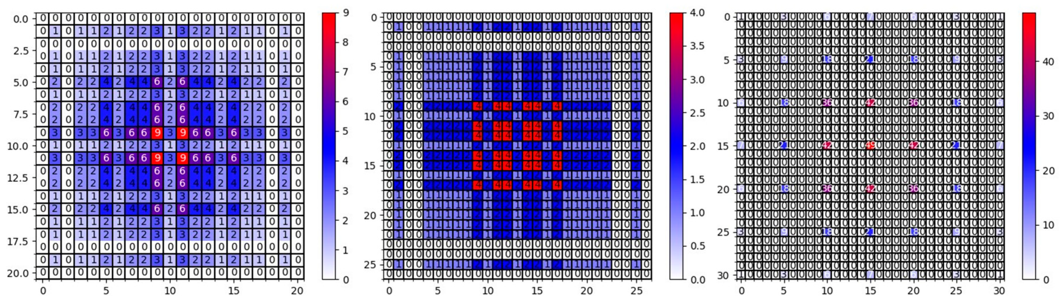 Electronics 13 03410 g002