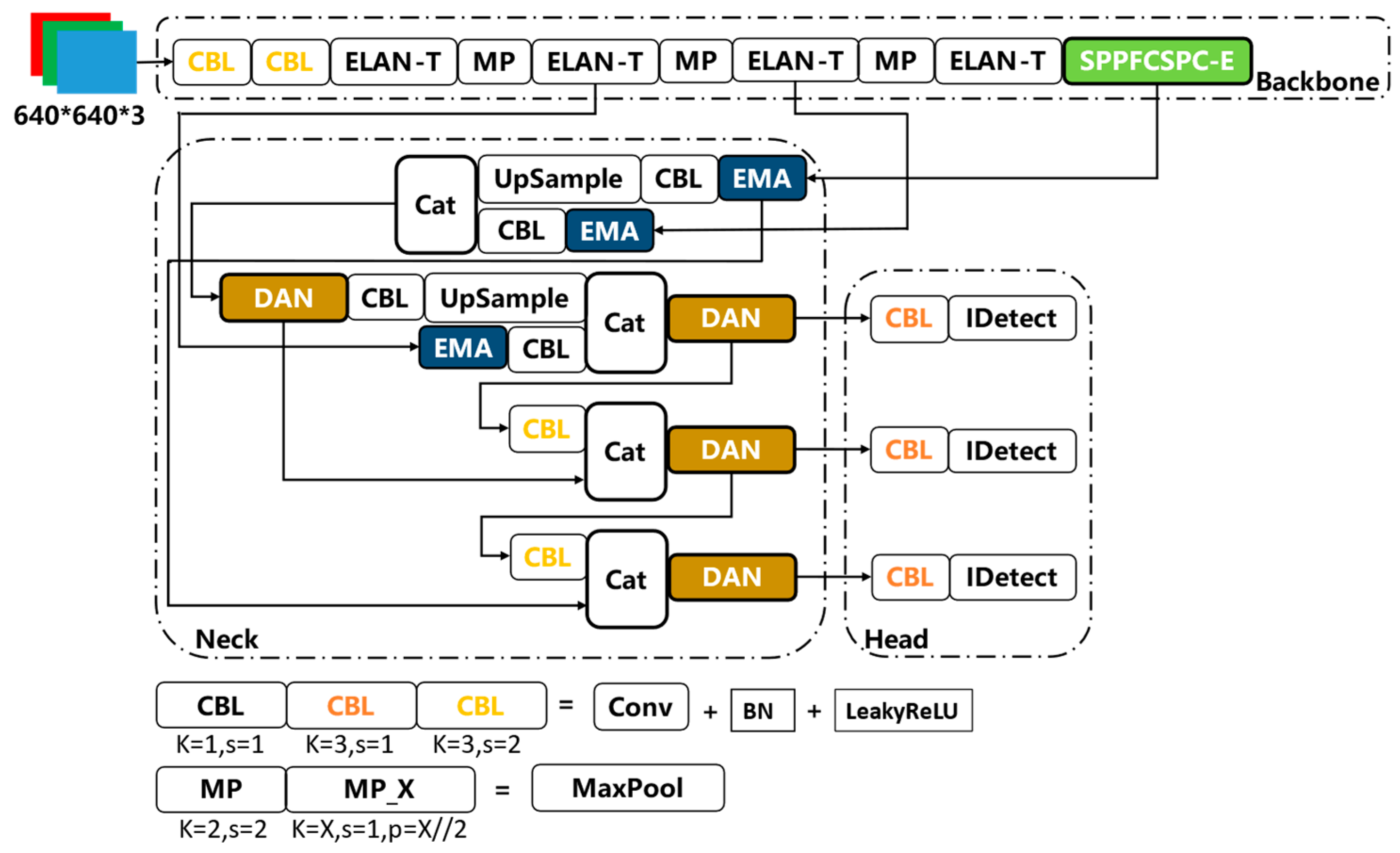 Electronics 13 03410 g004