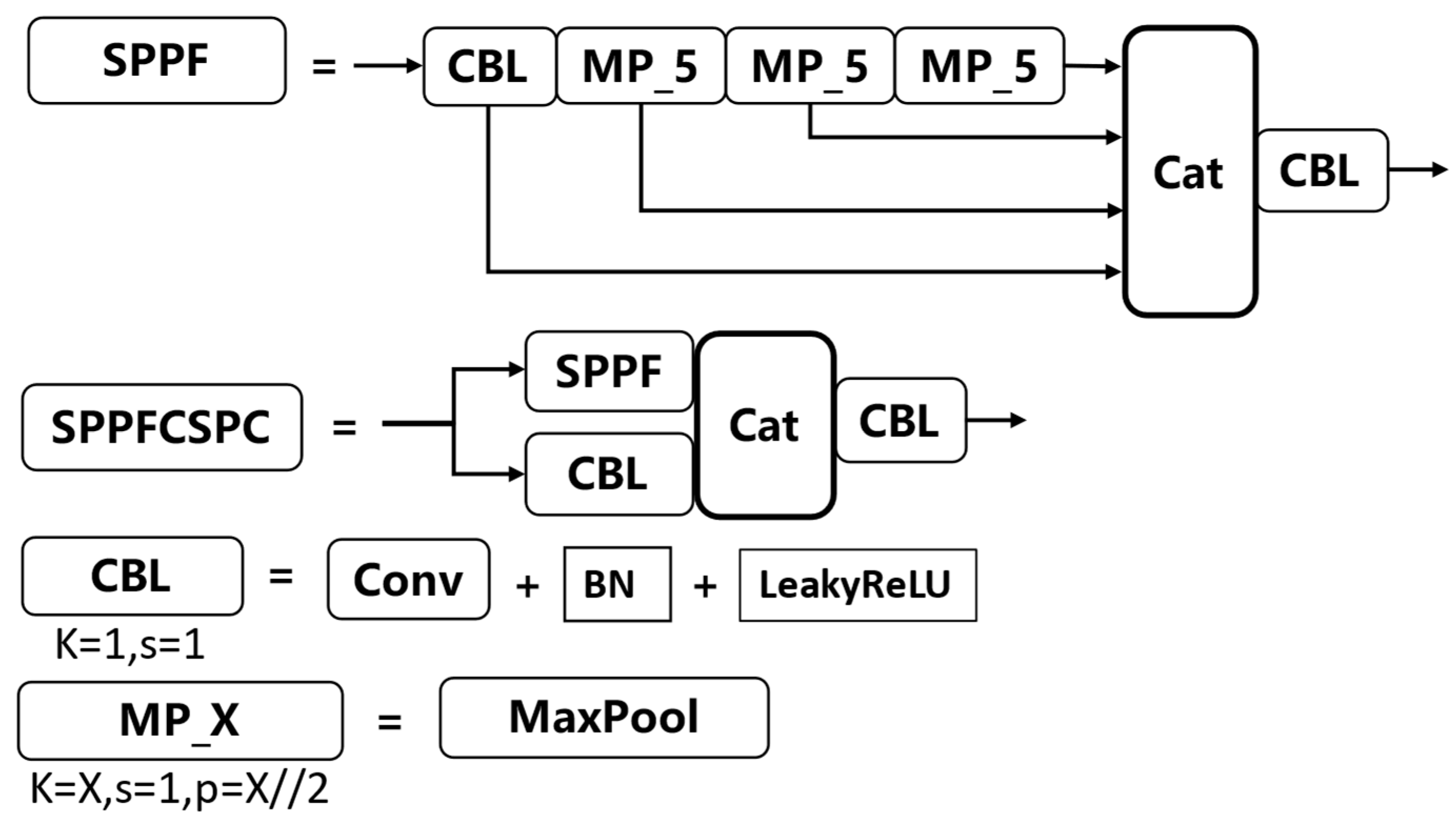Electronics 13 03410 g005