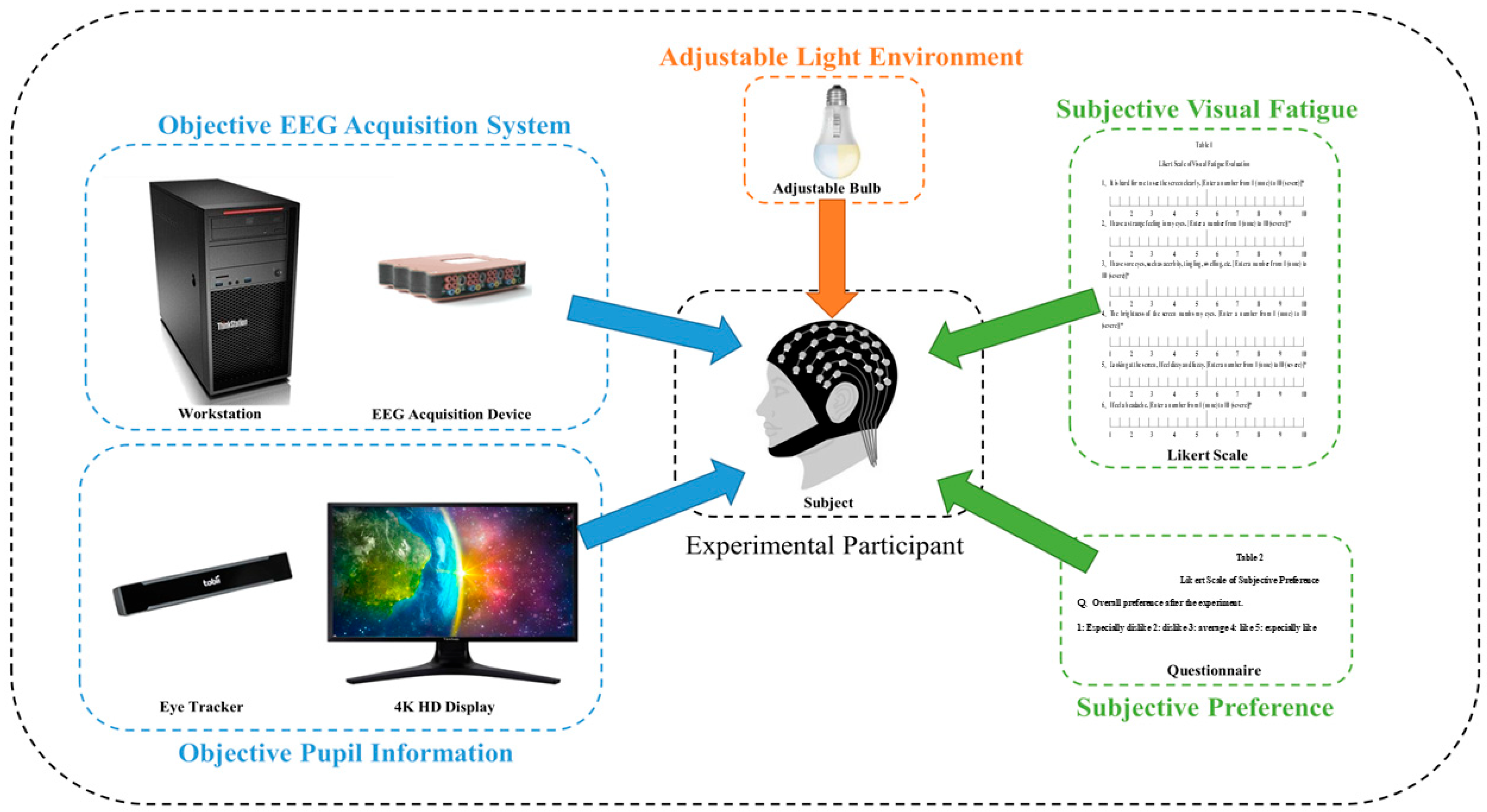Electronics 13 03411 g002