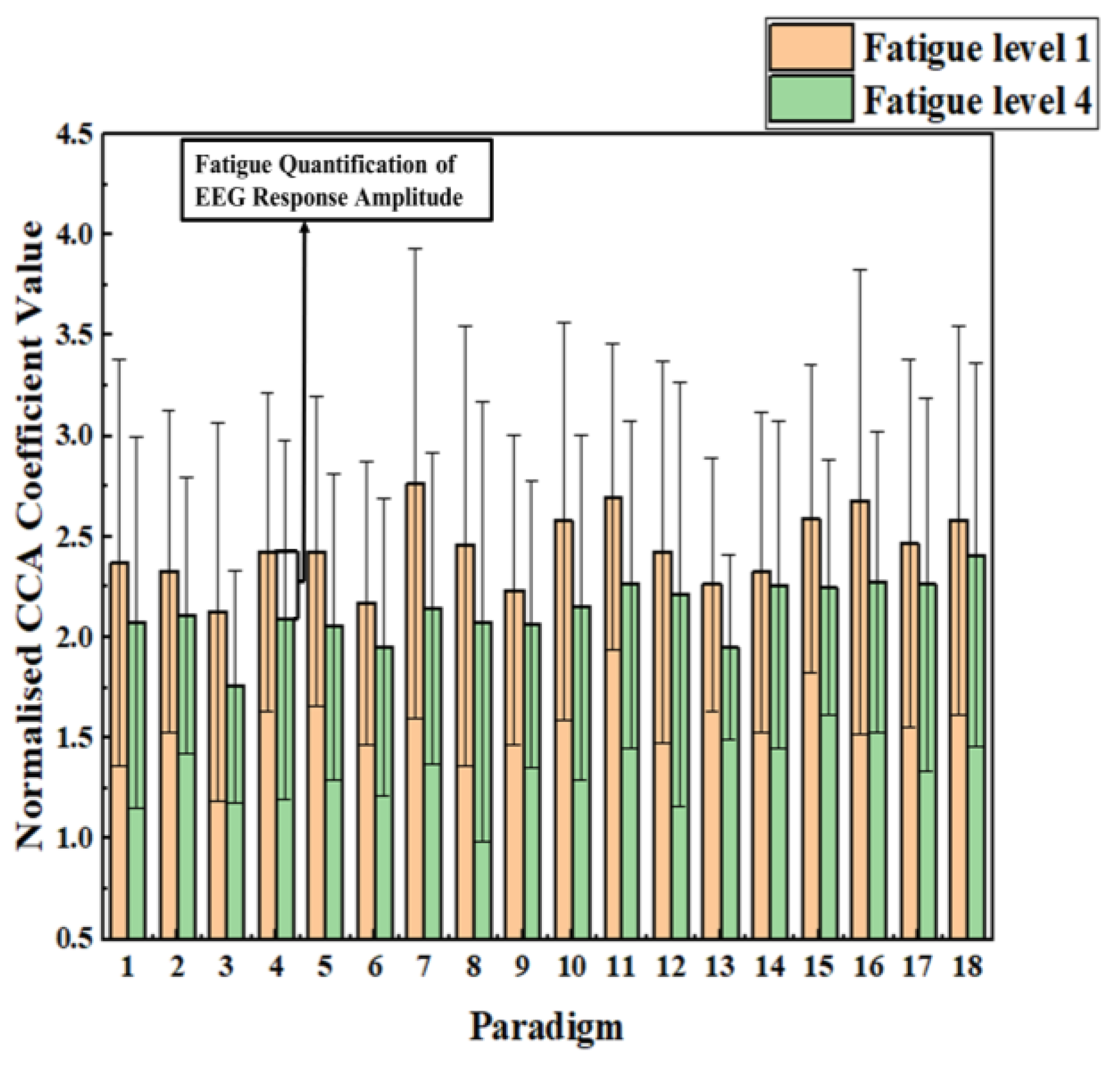 Electronics 13 03411 g007