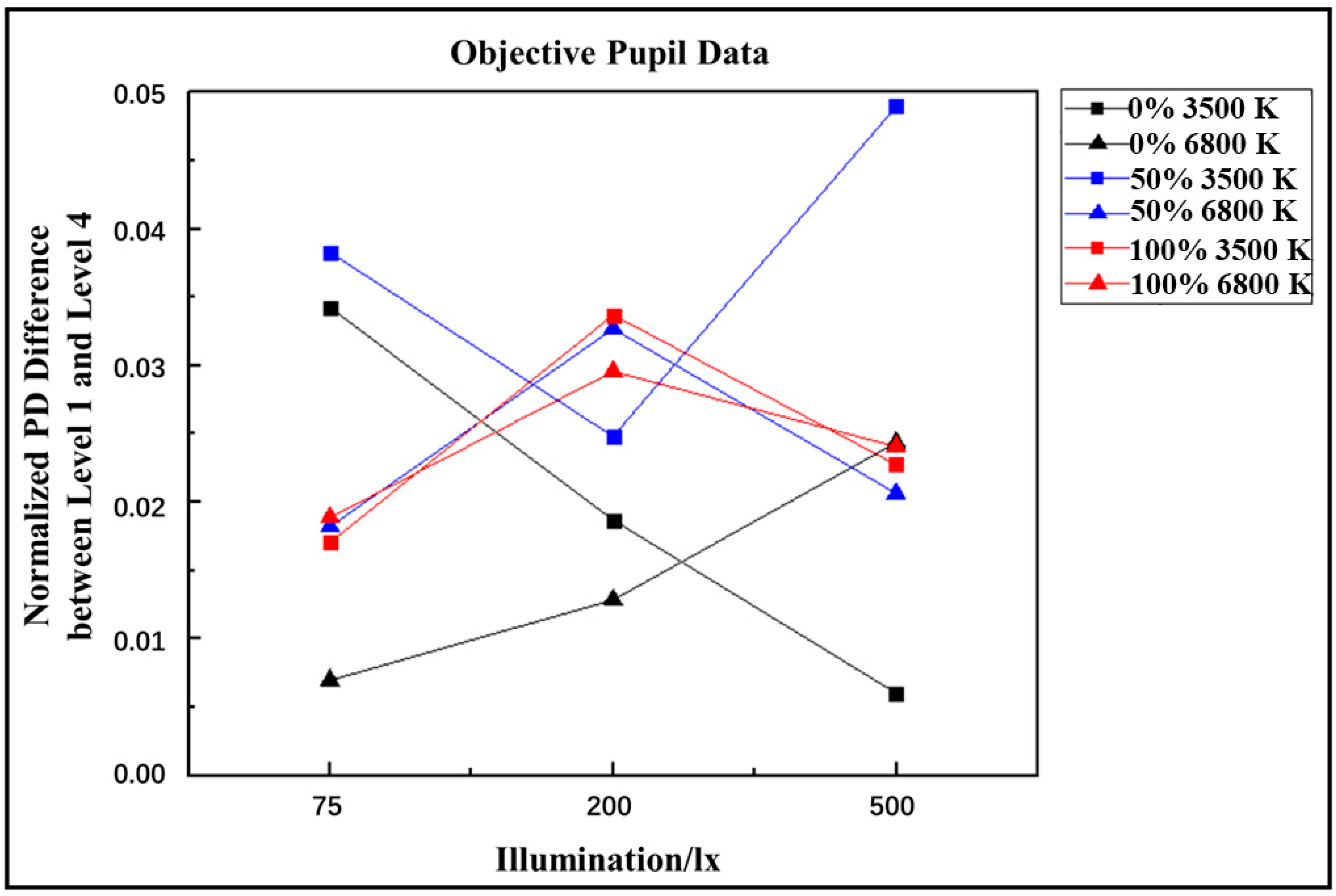 Electronics 13 03411 g008