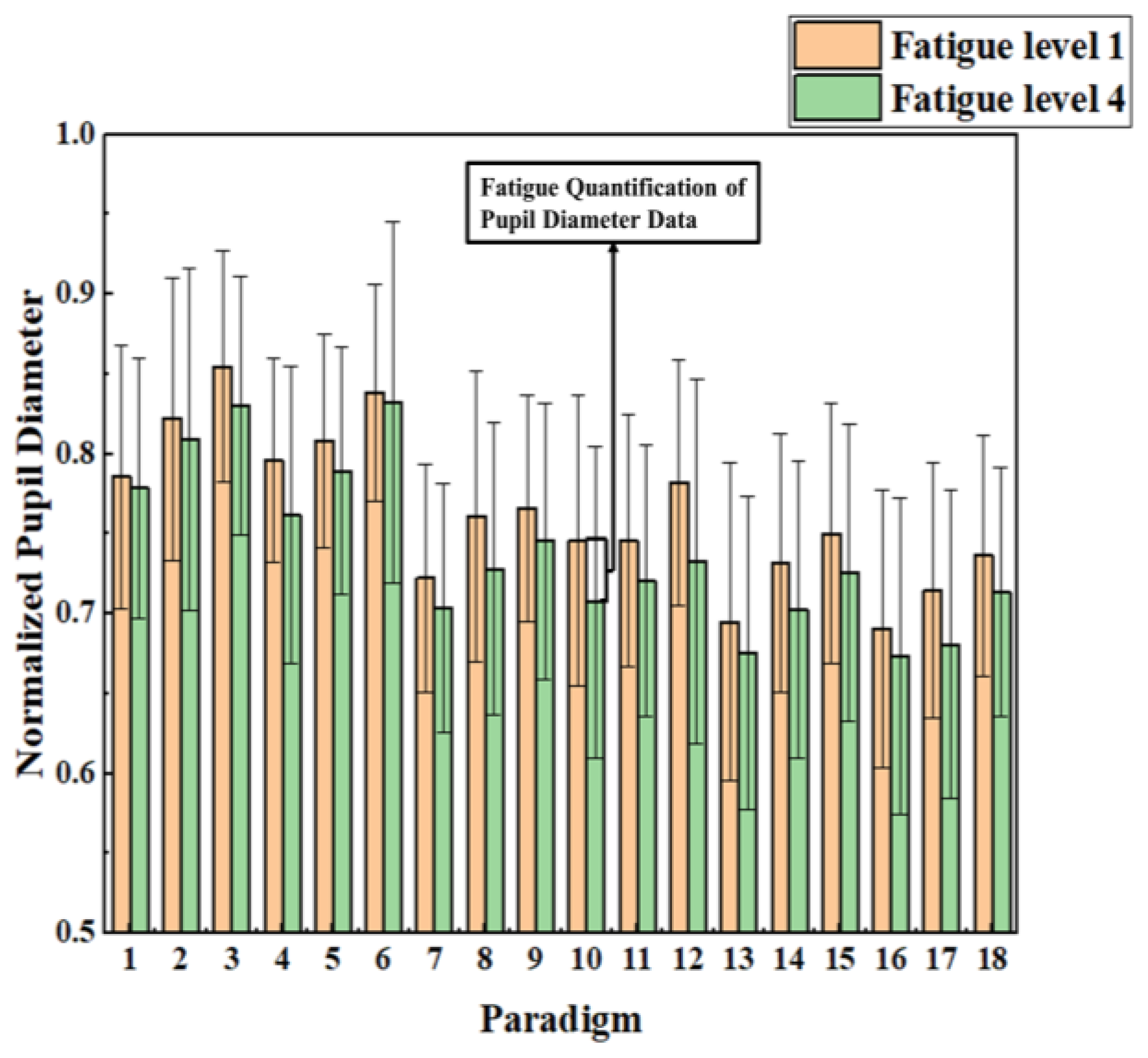 Electronics 13 03411 g009