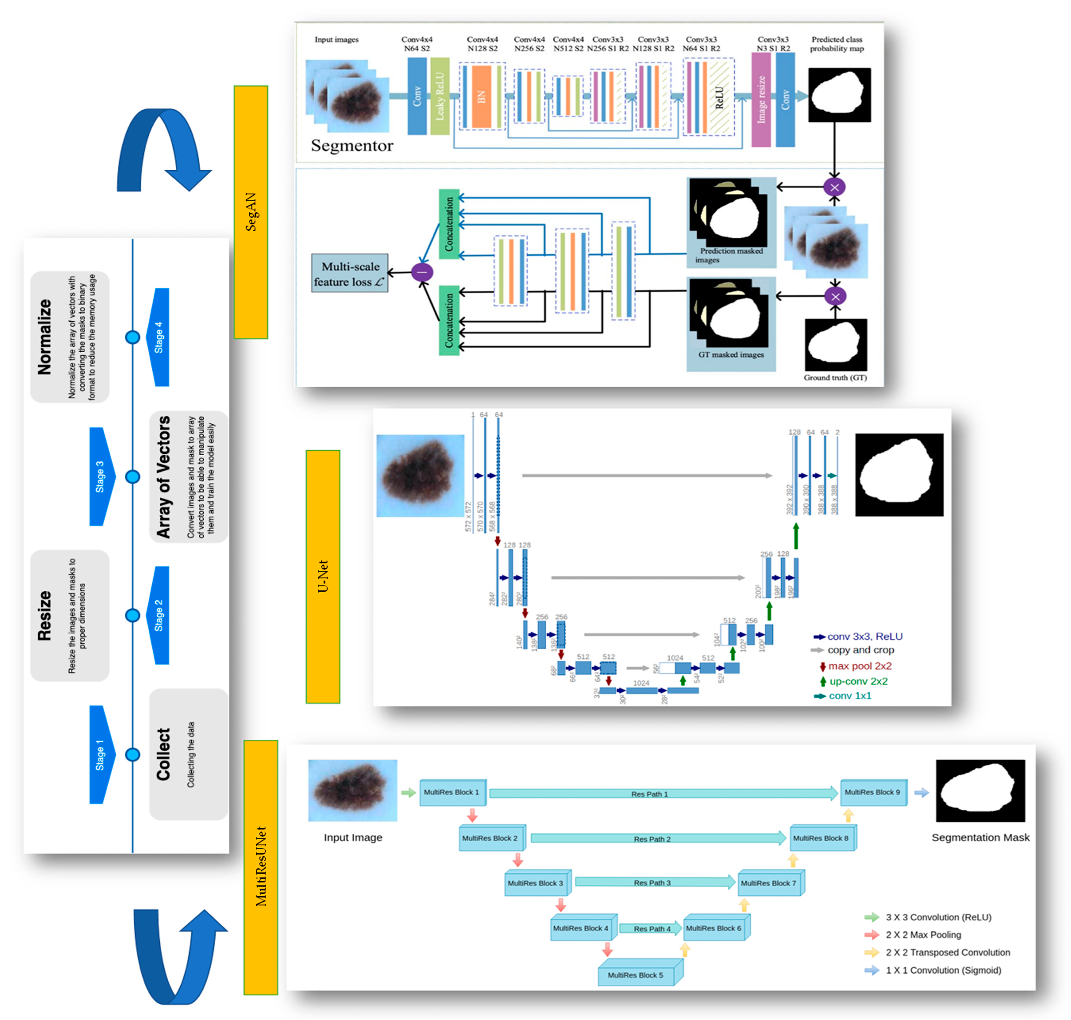 Electronics 13 03414 g001