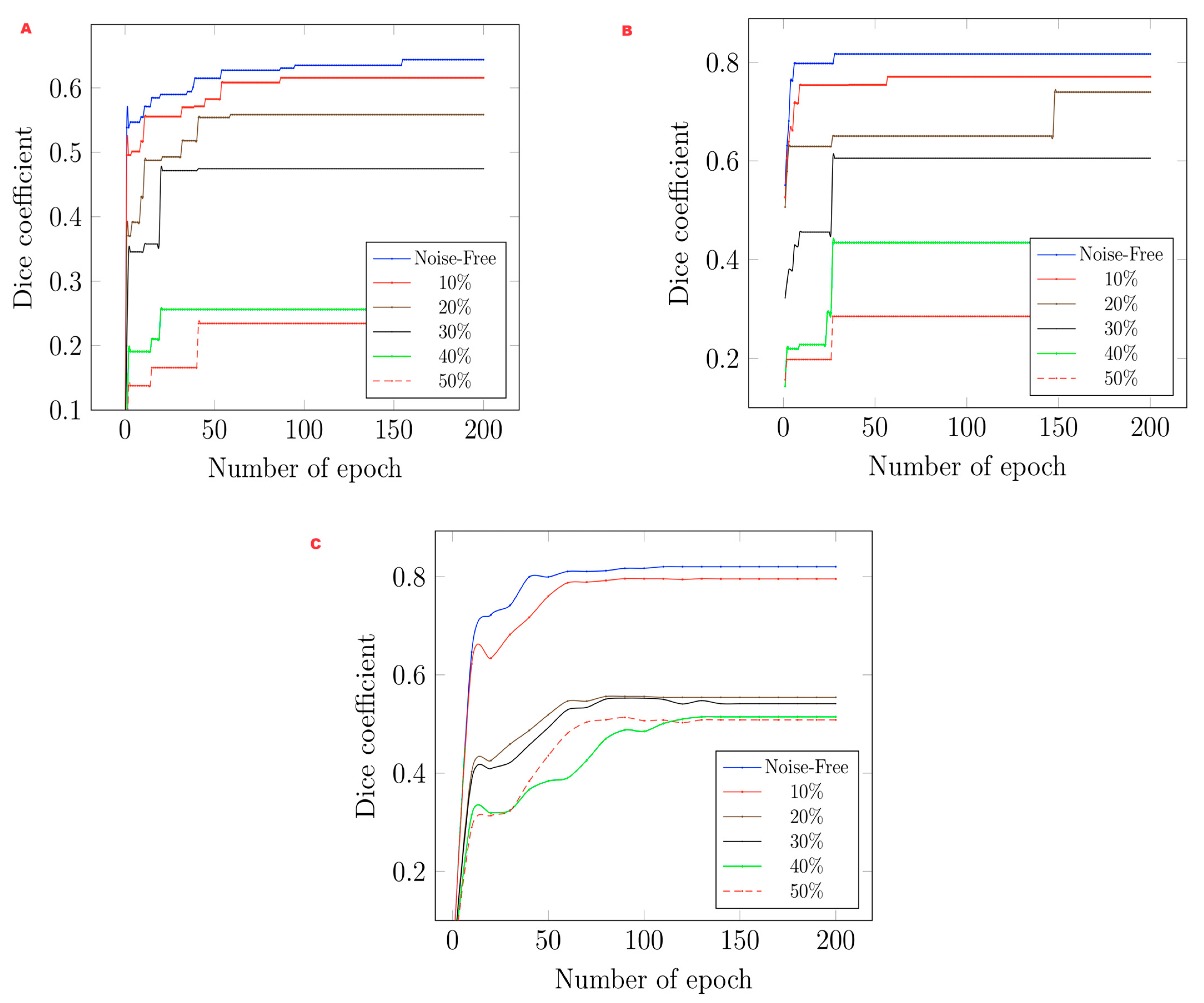 Electronics 13 03414 g006