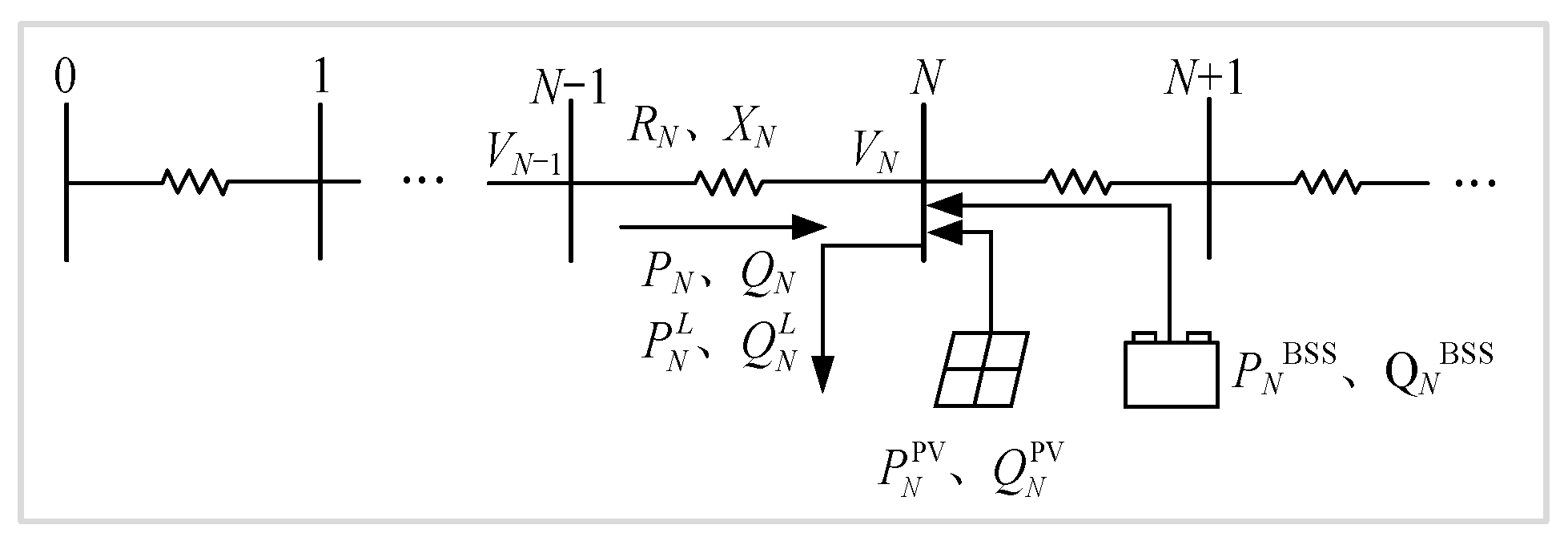 Electronics 13 03415 g001