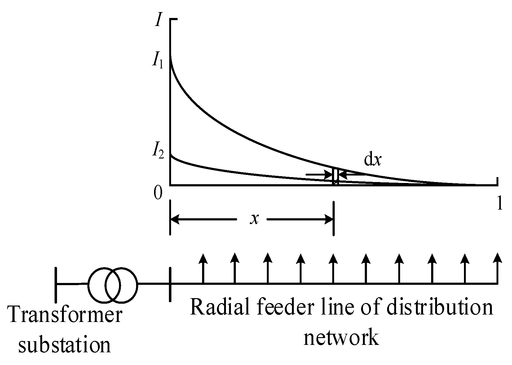 Electronics 13 03415 g002