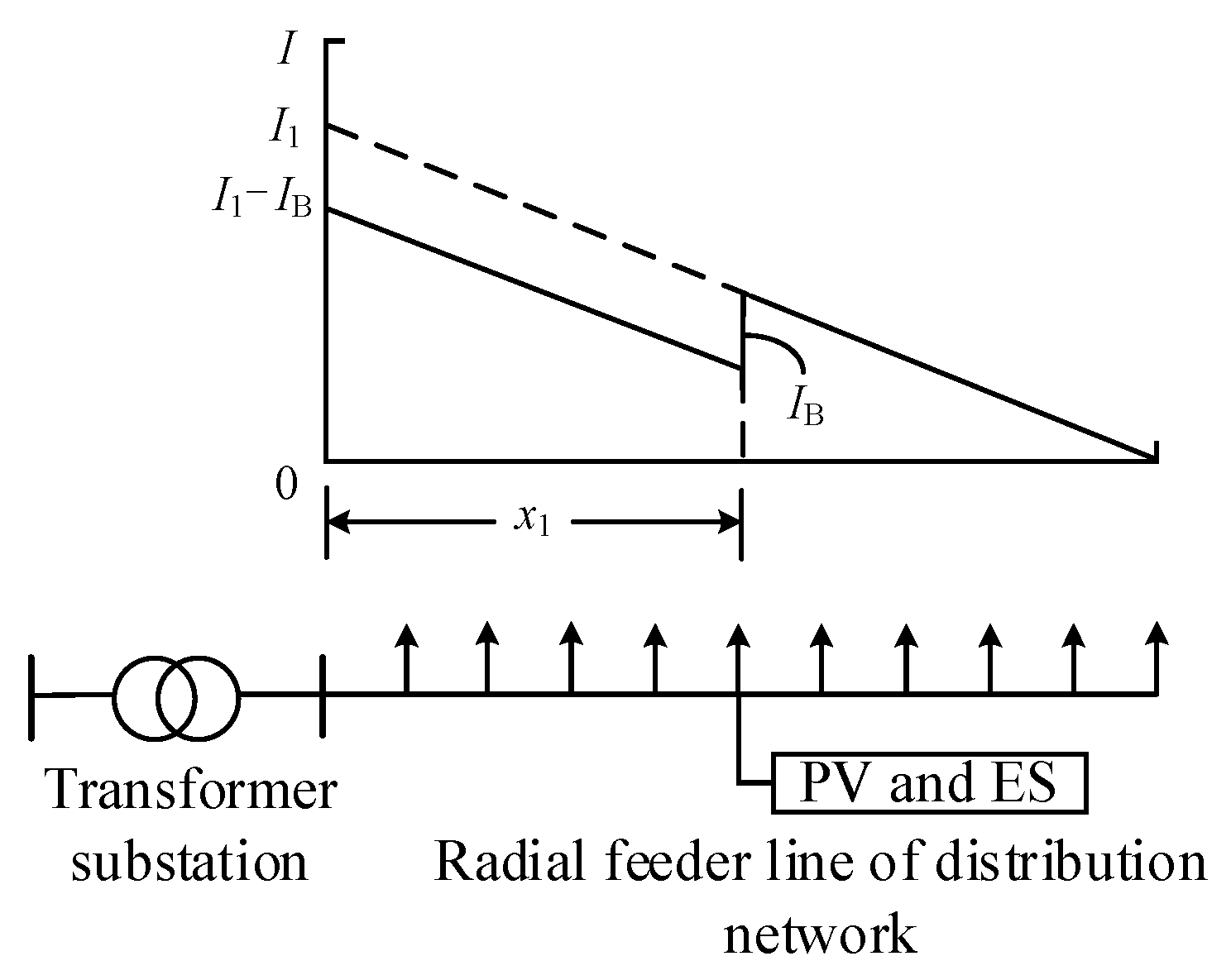 Electronics 13 03415 g004