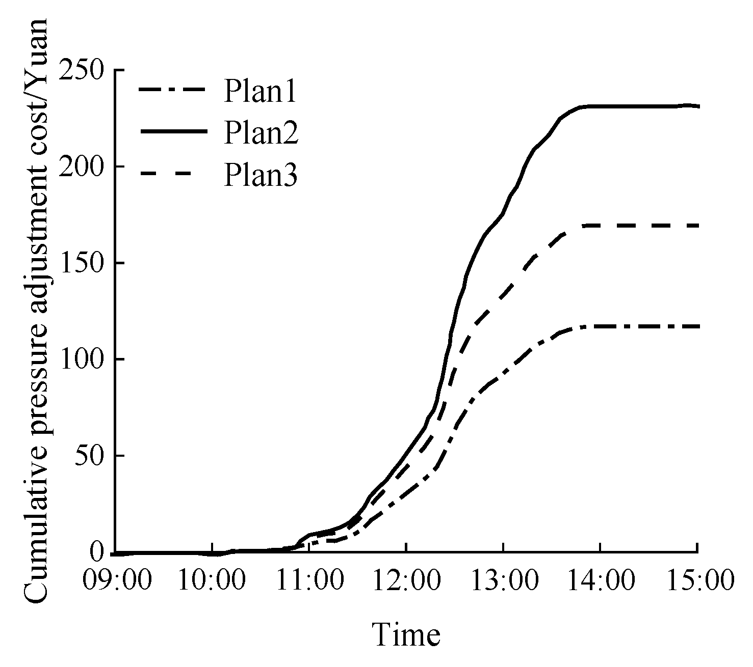 Electronics 13 03415 g015