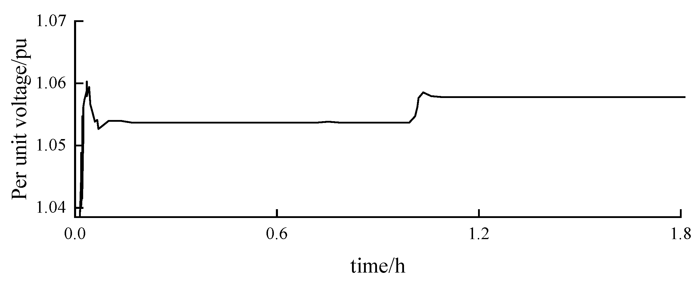 Electronics 13 03415 g016