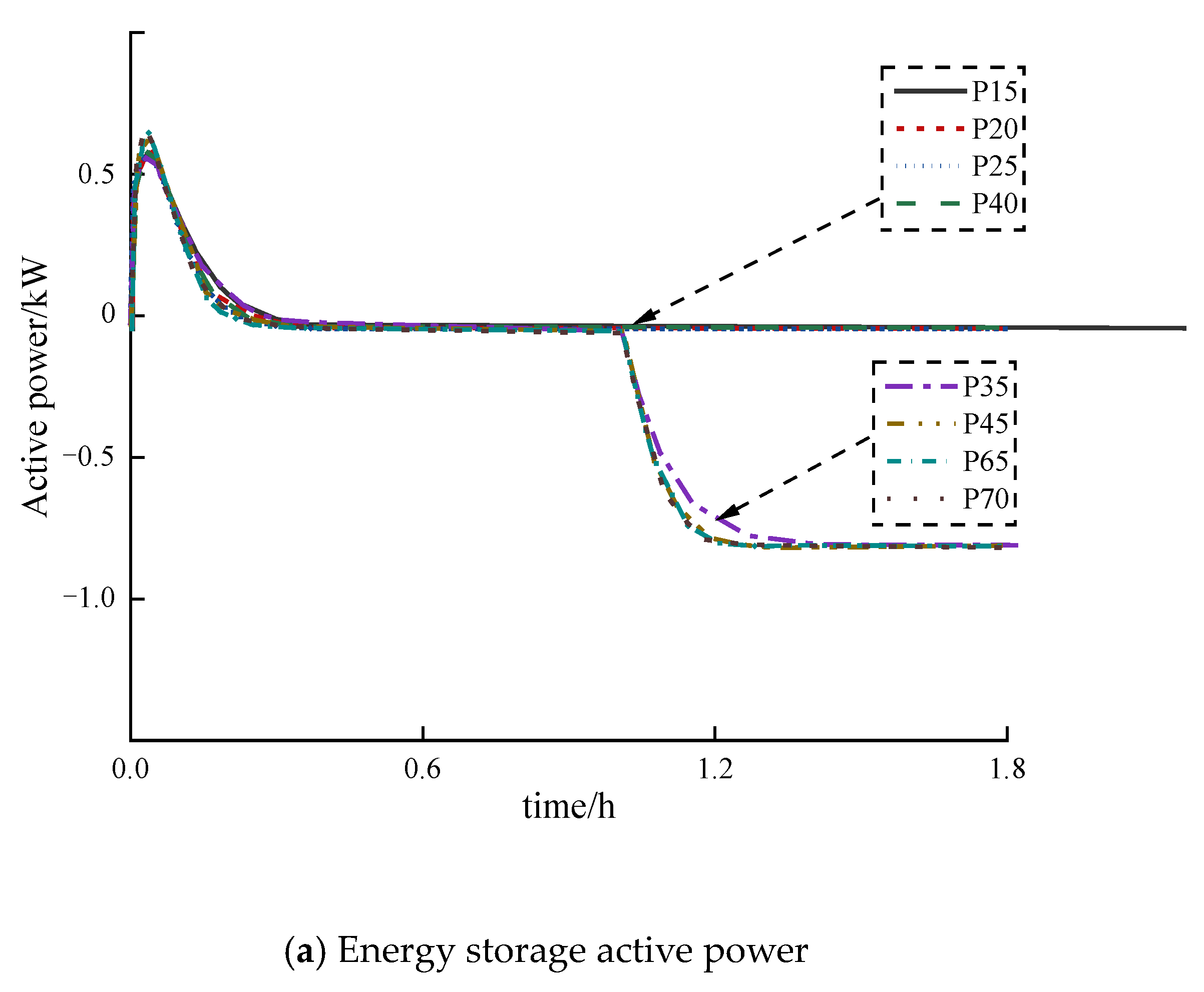 Electronics 13 03415 g018a