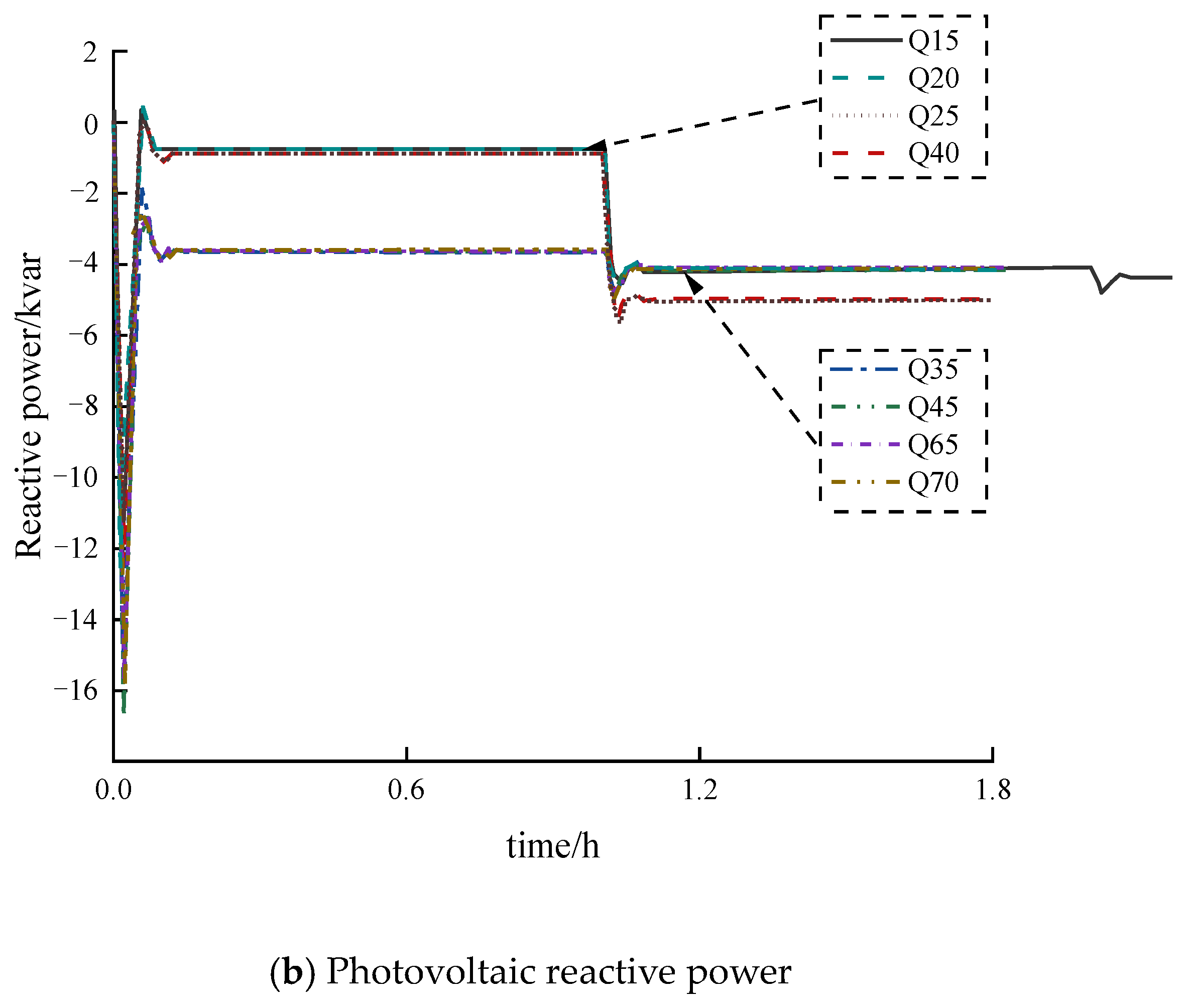 Electronics 13 03415 g018b