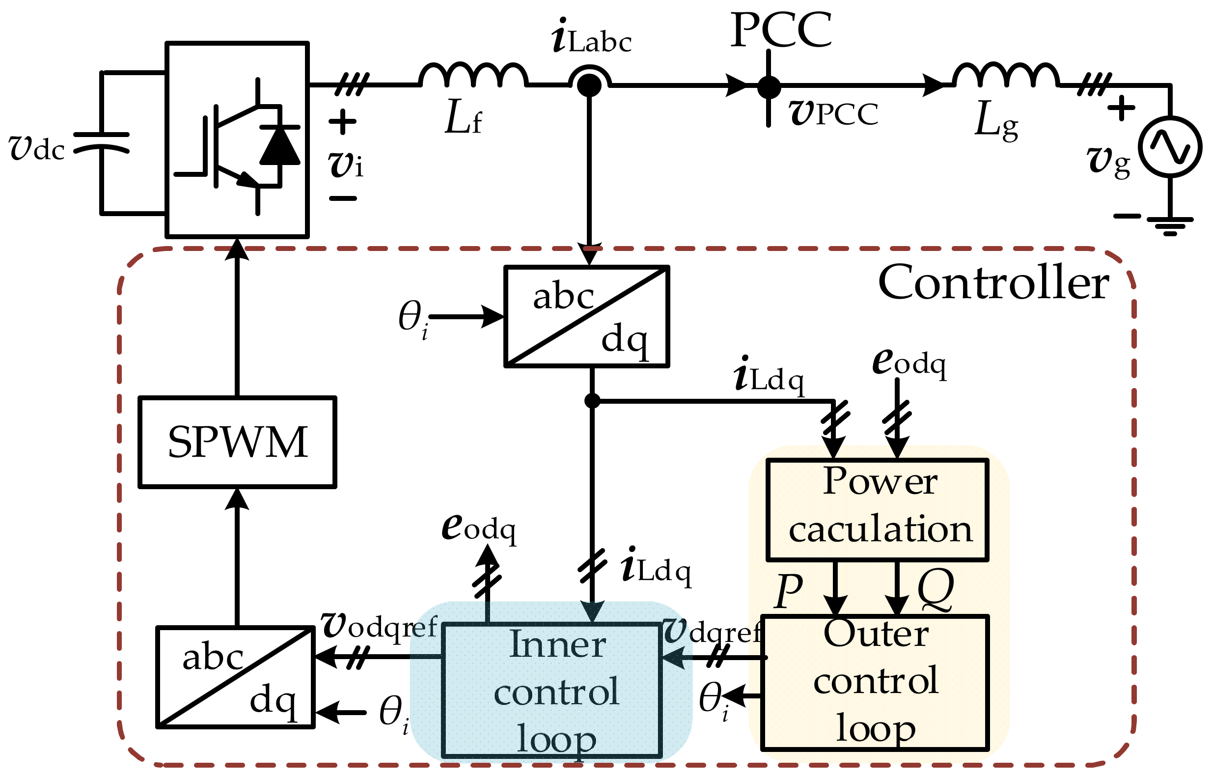 Electronics 13 03416 g001