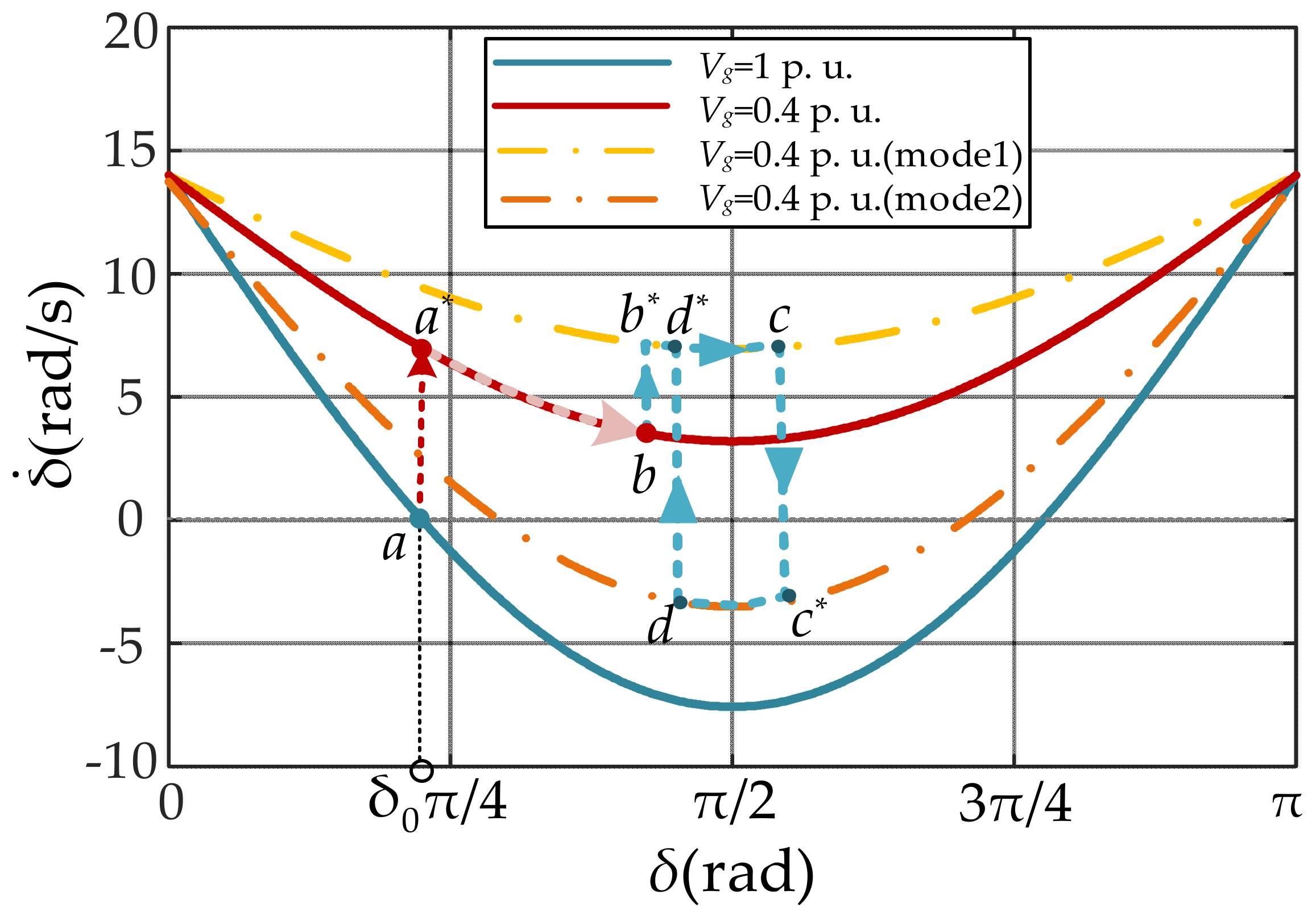 Electronics 13 03416 g009
