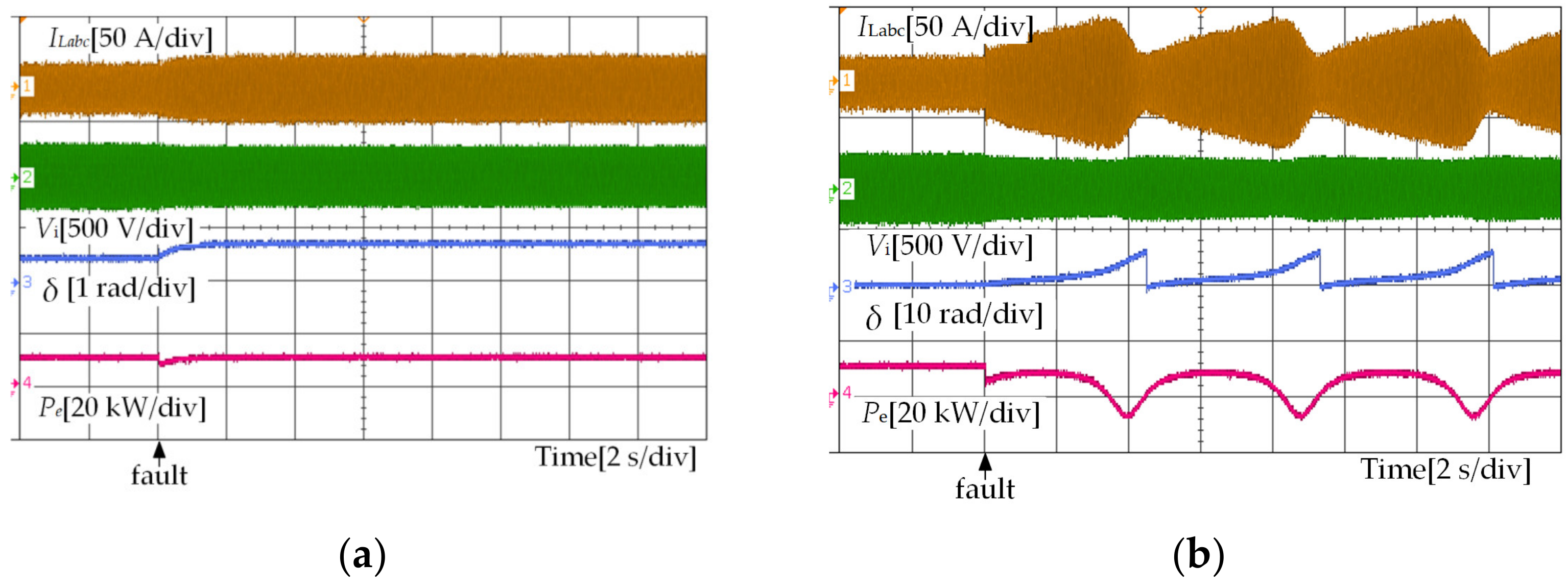 Electronics 13 03416 g011