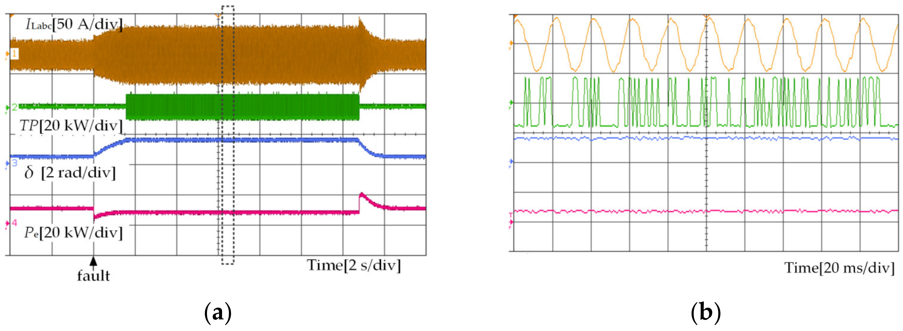 Electronics 13 03416 g012