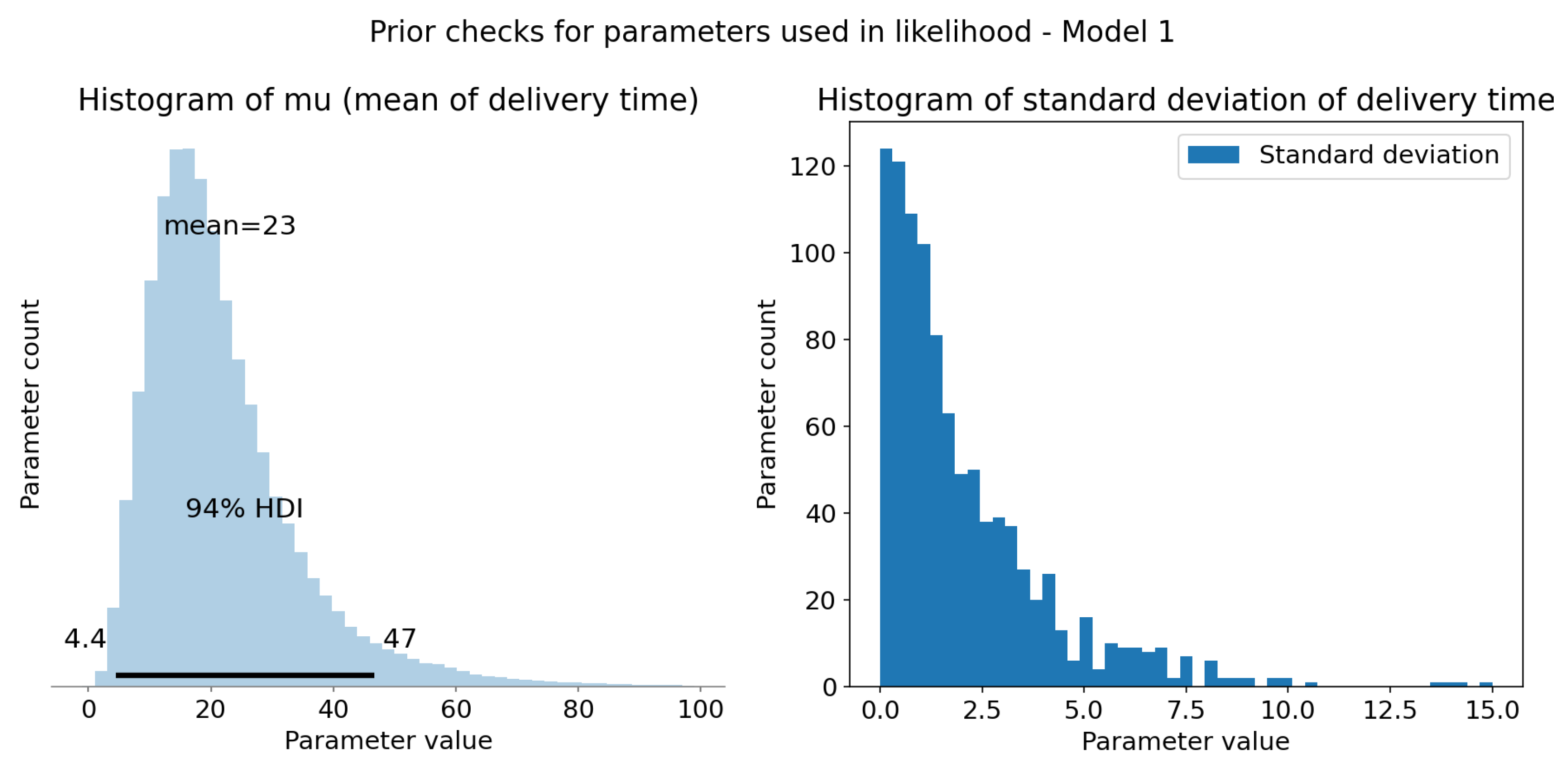 Electronics 13 03418 g003