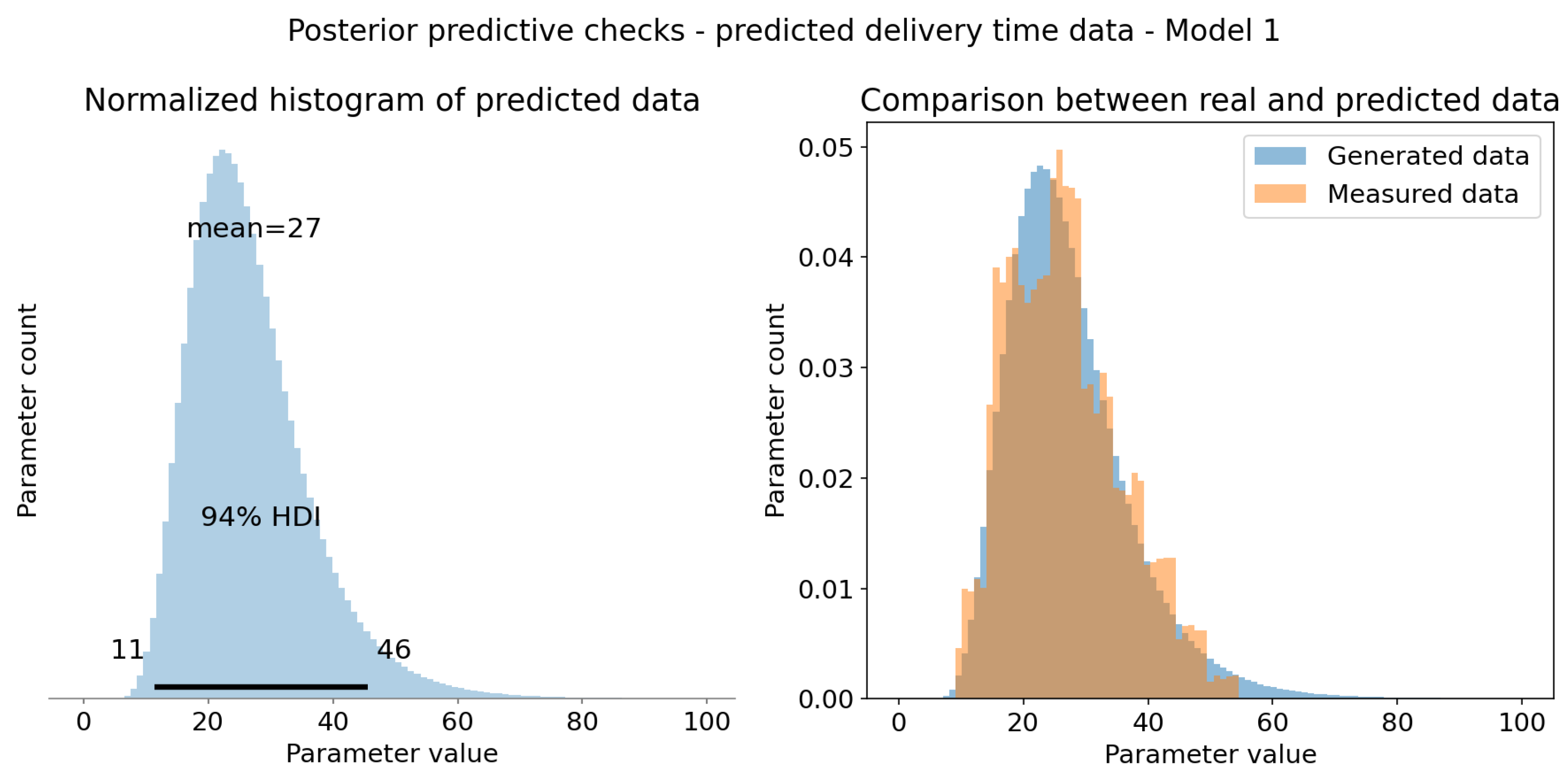 Electronics 13 03418 g008
