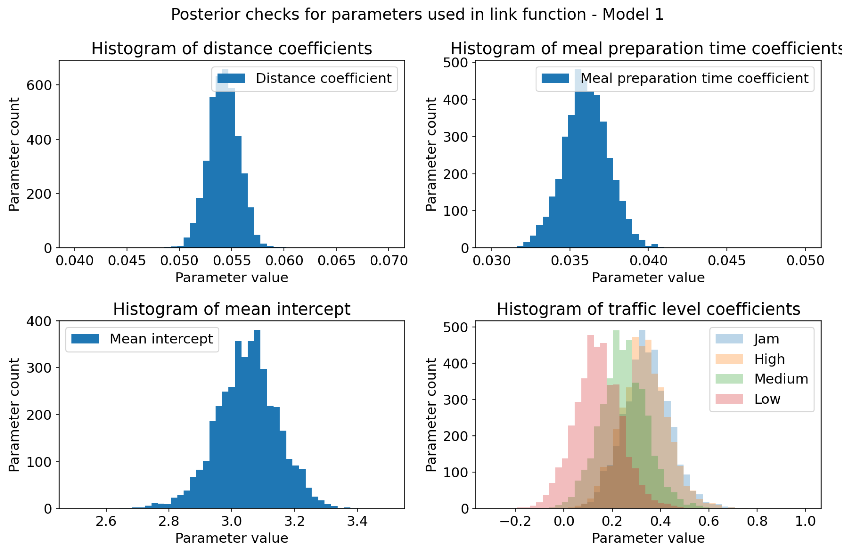Electronics 13 03418 g009