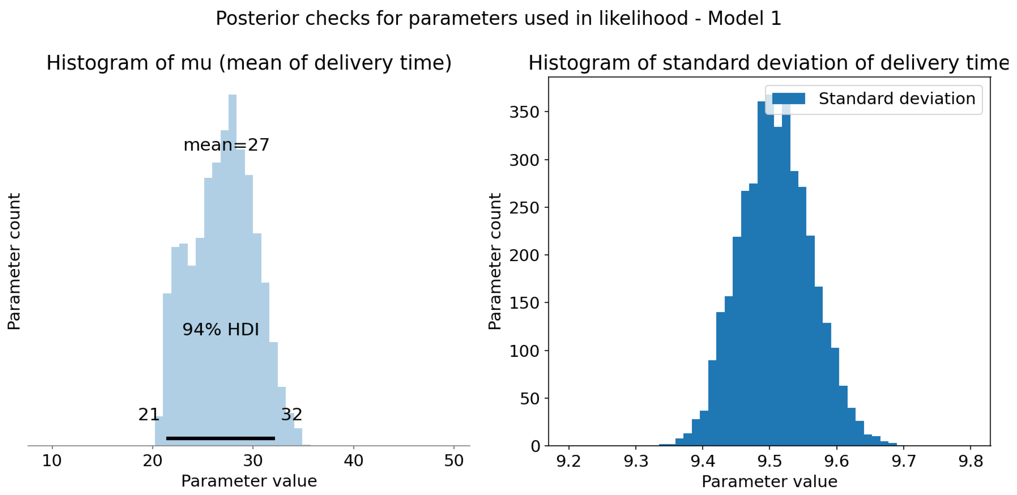 Electronics 13 03418 g010