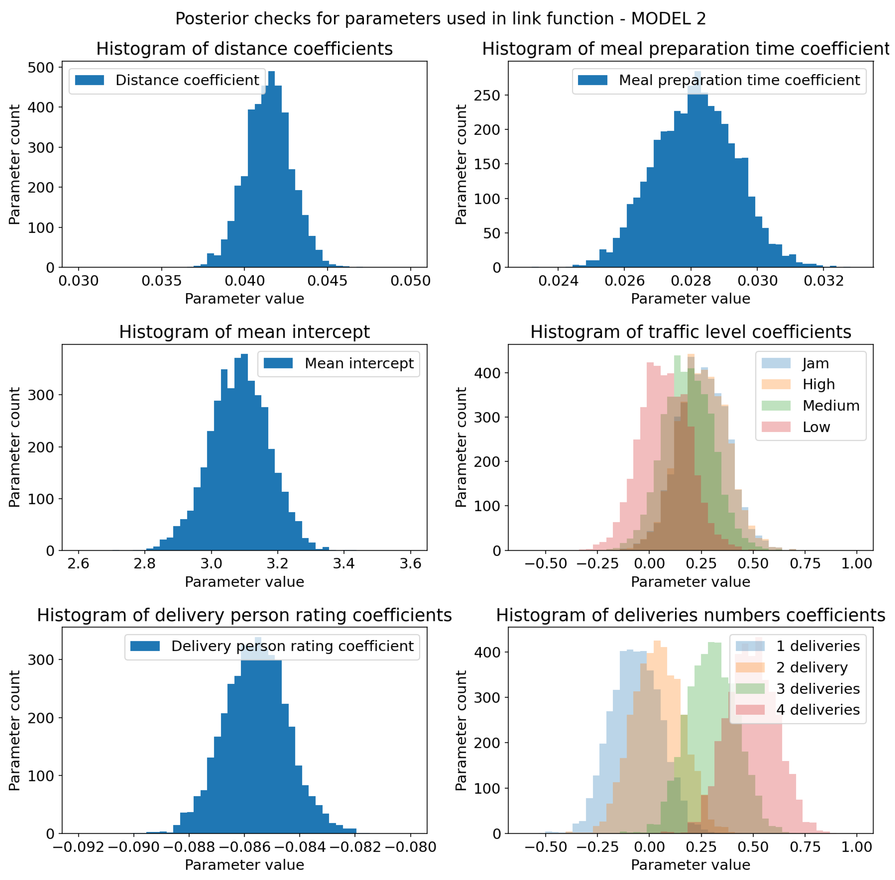 Electronics 13 03418 g012