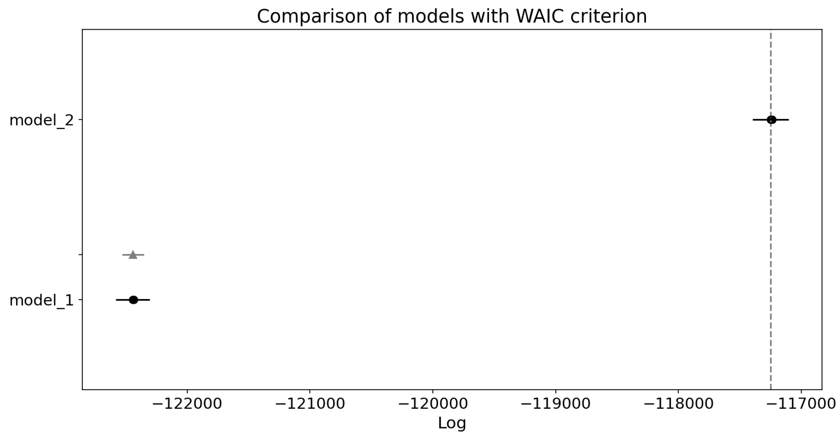 Electronics 13 03418 g014
