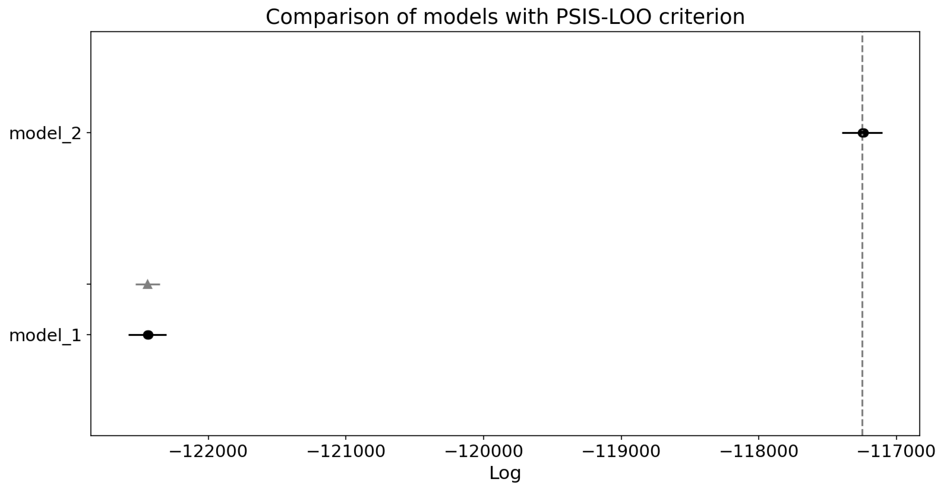 Electronics 13 03418 g015