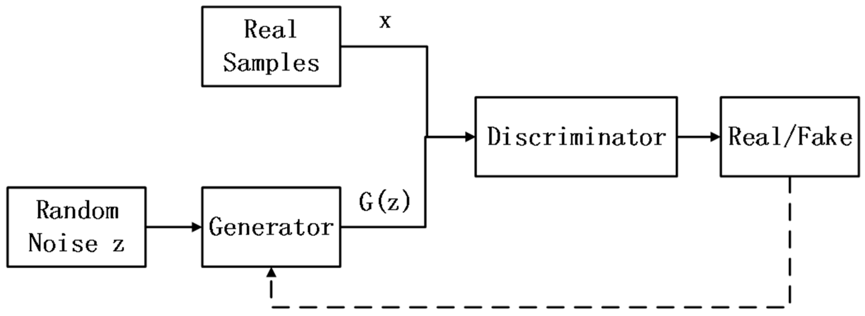 Electronics 13 03419 g001