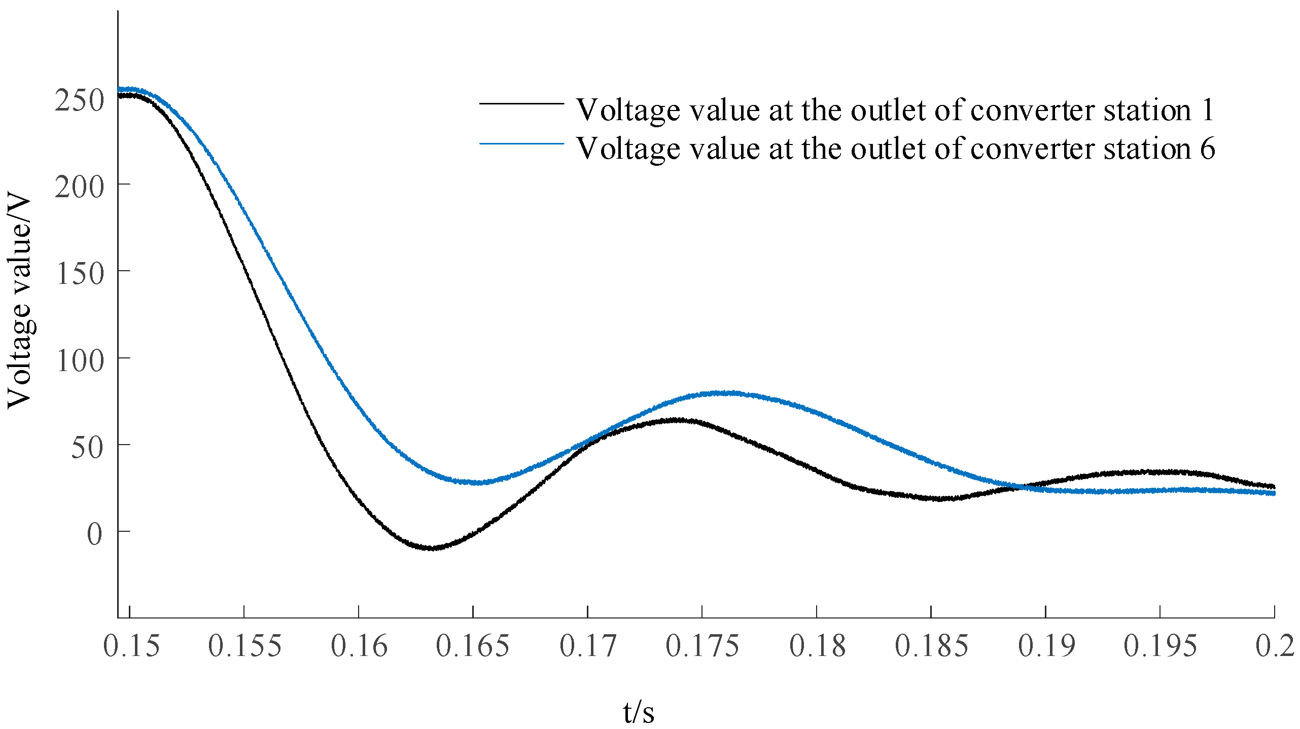 Electronics 13 03420 g011