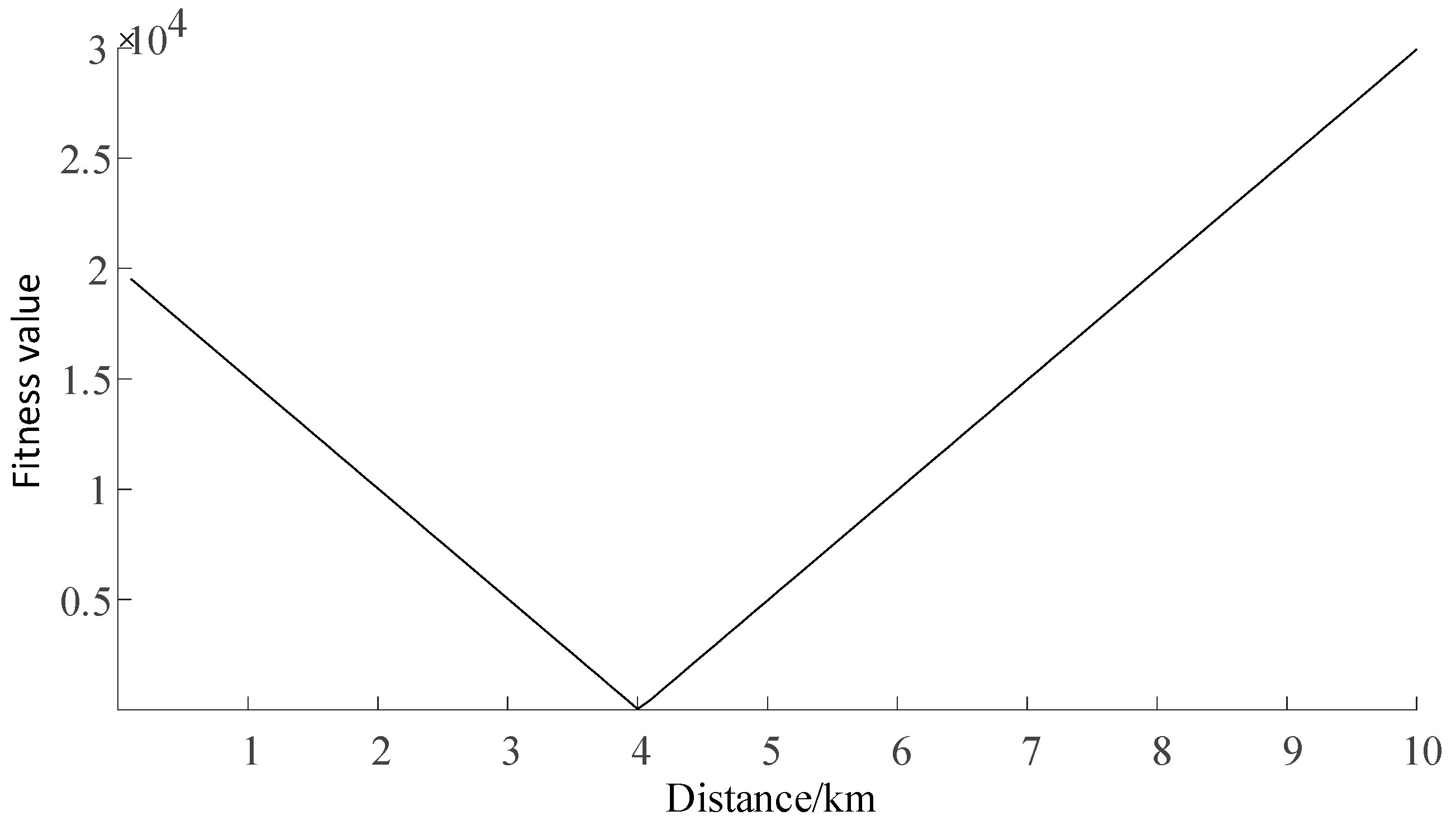 Electronics 13 03420 g013