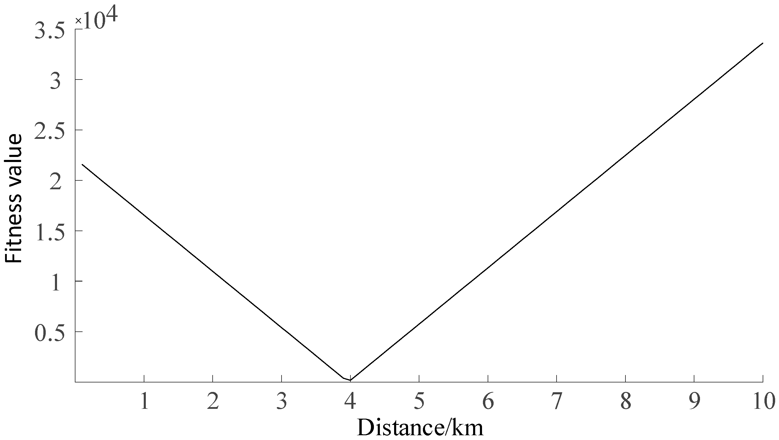 Electronics 13 03420 g021
