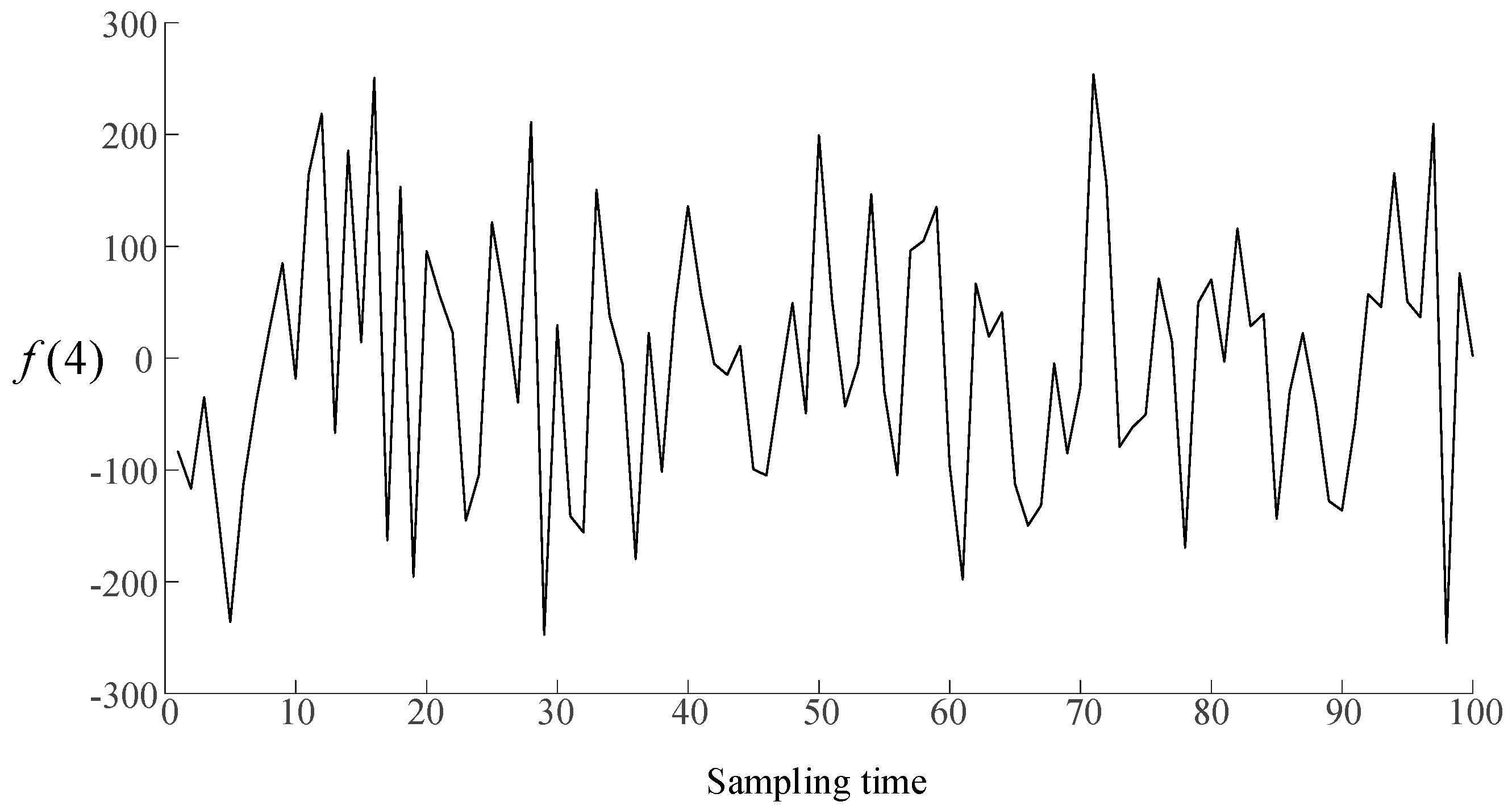 Electronics 13 03420 g022