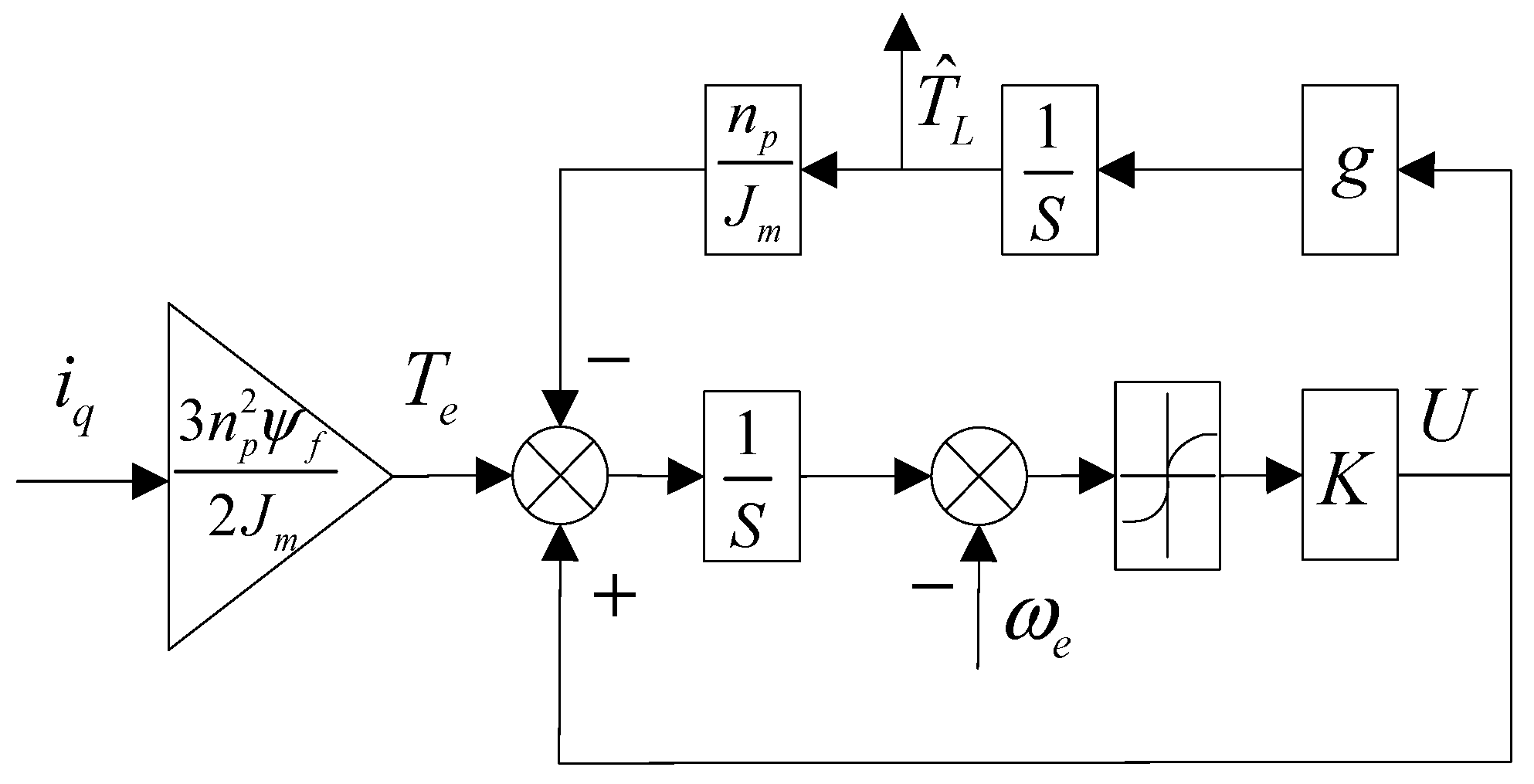 Electronics 13 03421 g008