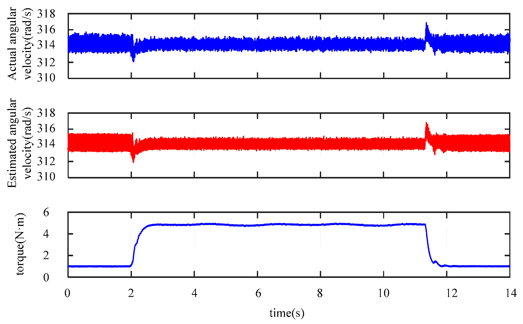 Electronics 13 03421 g011