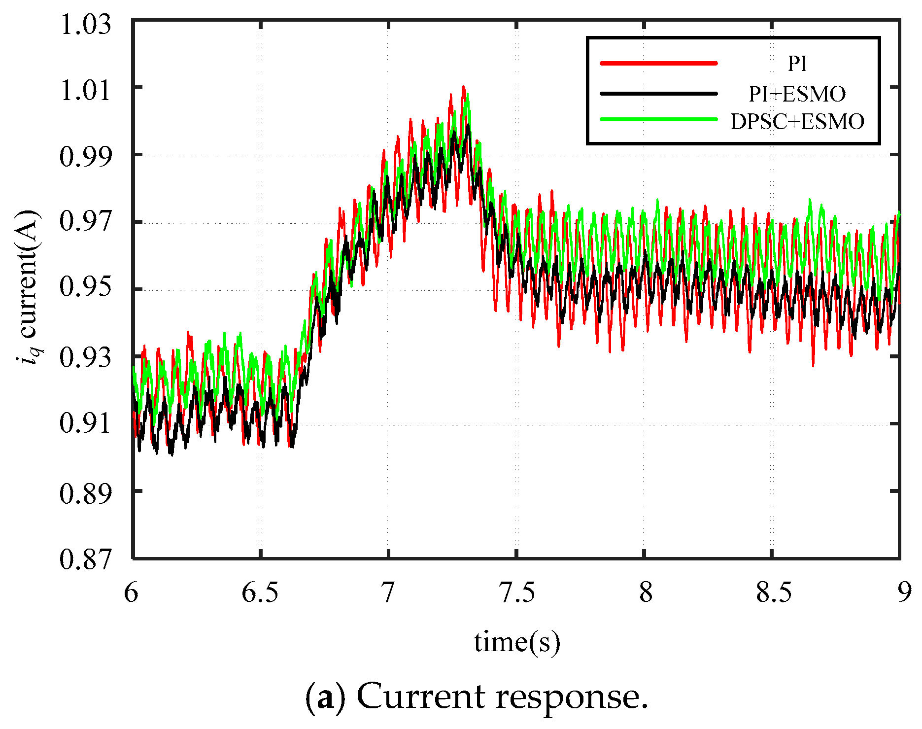 Electronics 13 03421 g012a